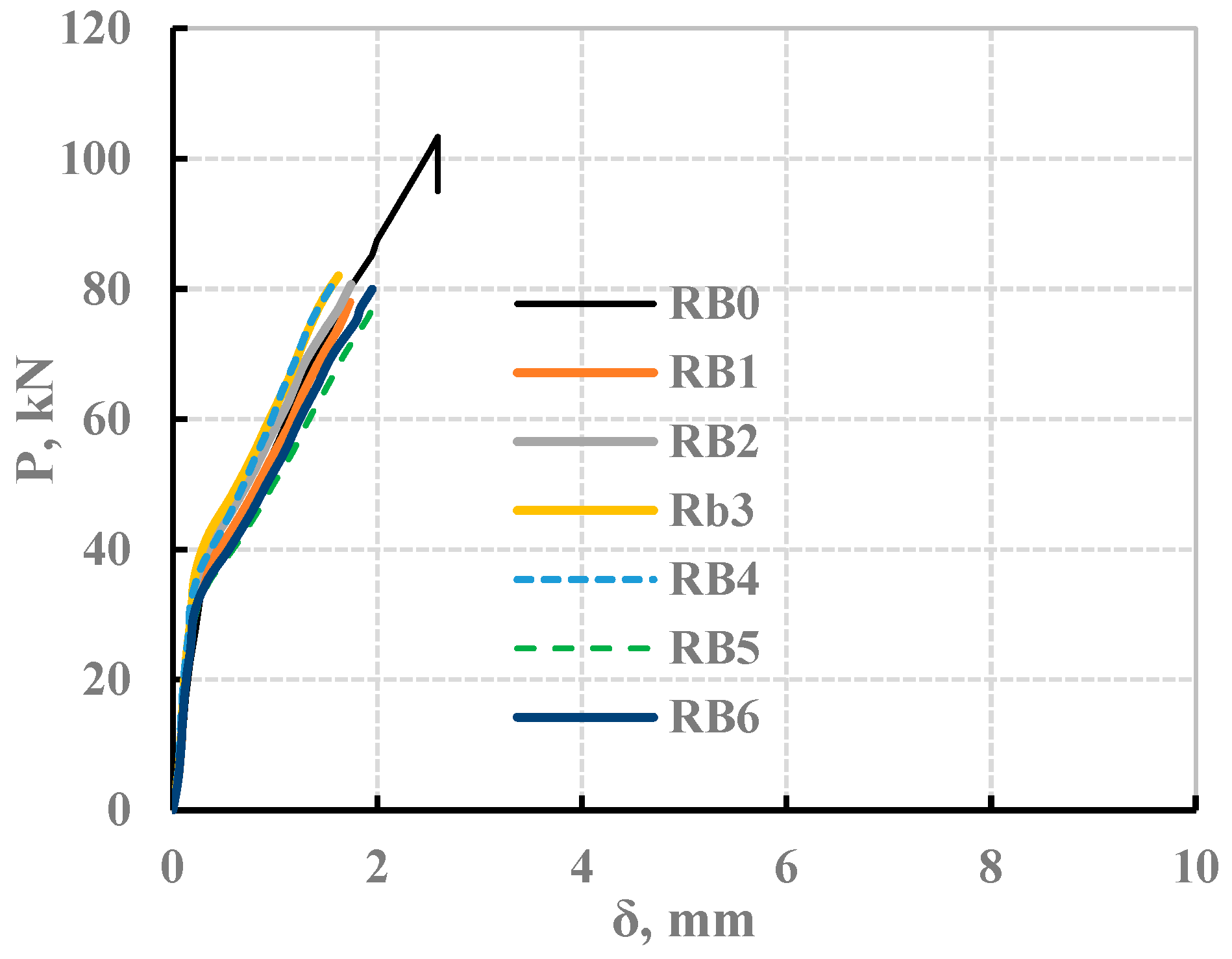 Fibers 13 00010 g007