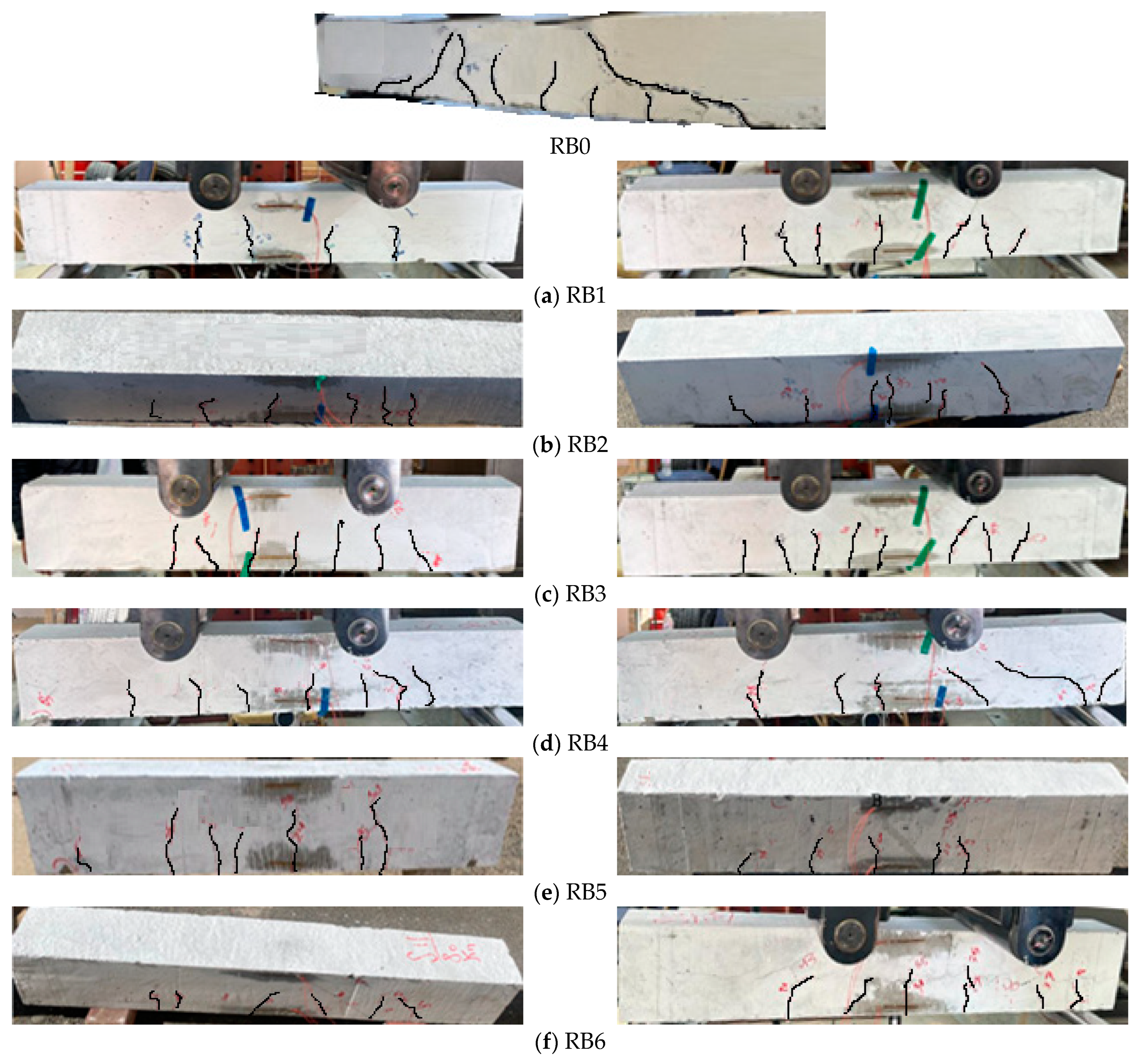 Fibers 13 00010 g008