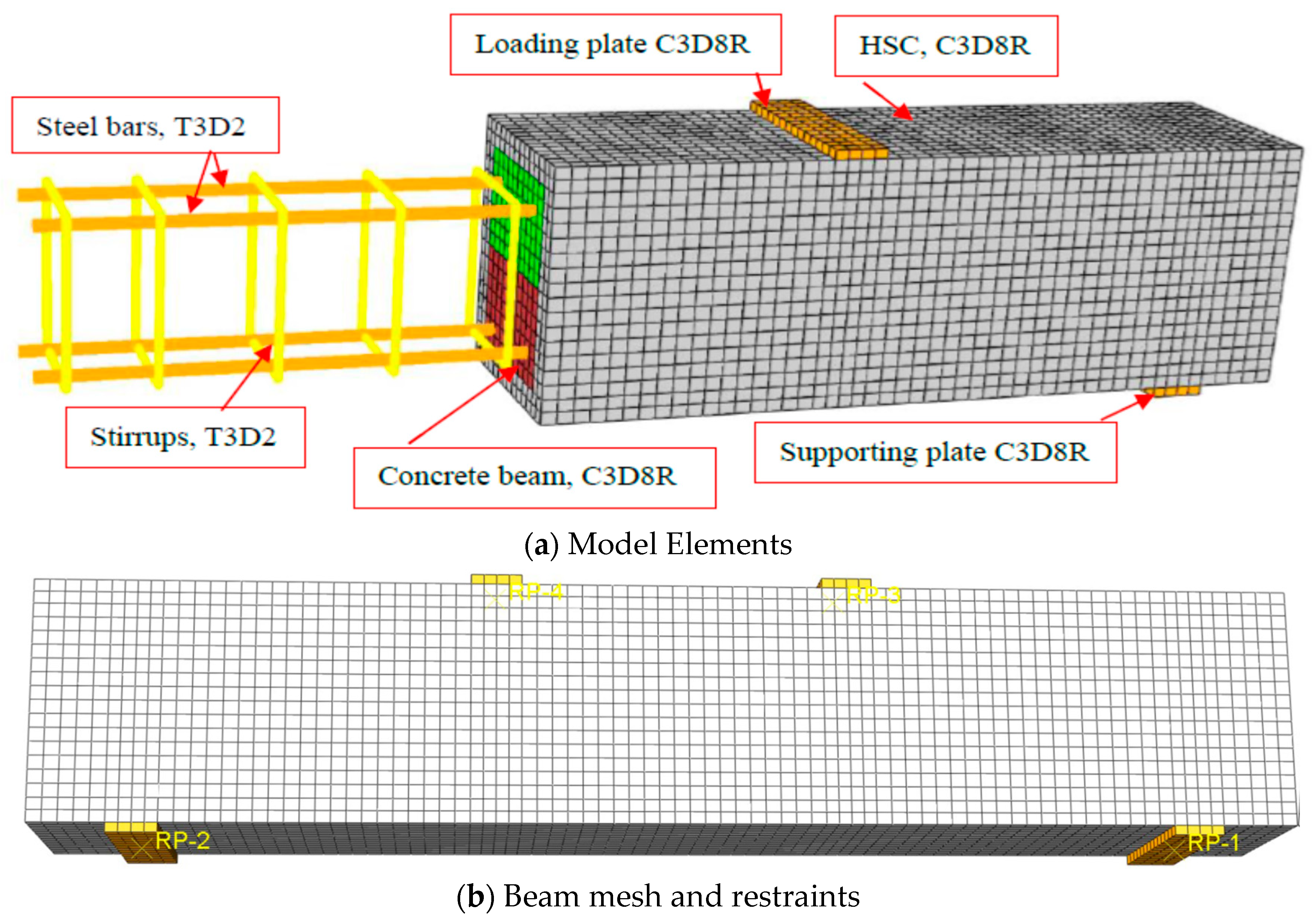 Fibers 13 00010 g012