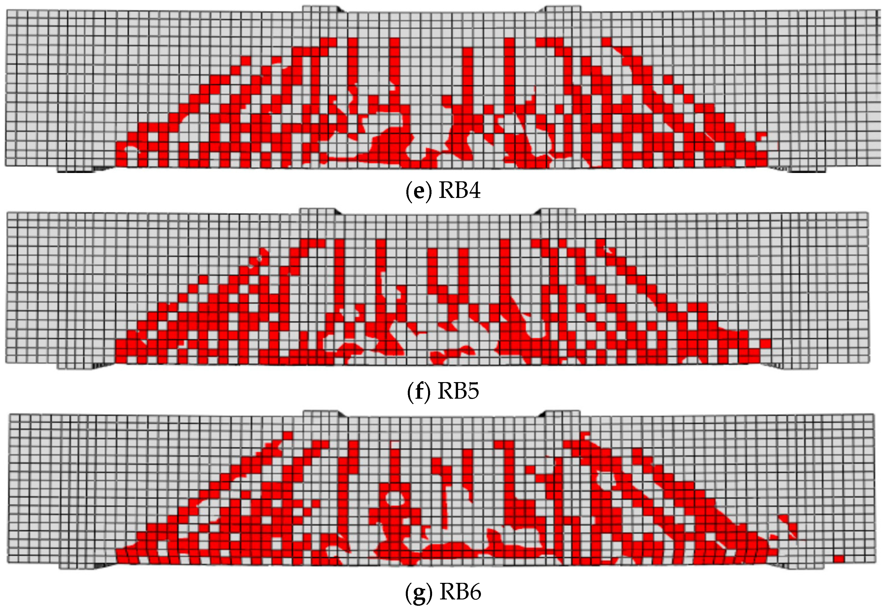 Fibers 13 00010 g013b