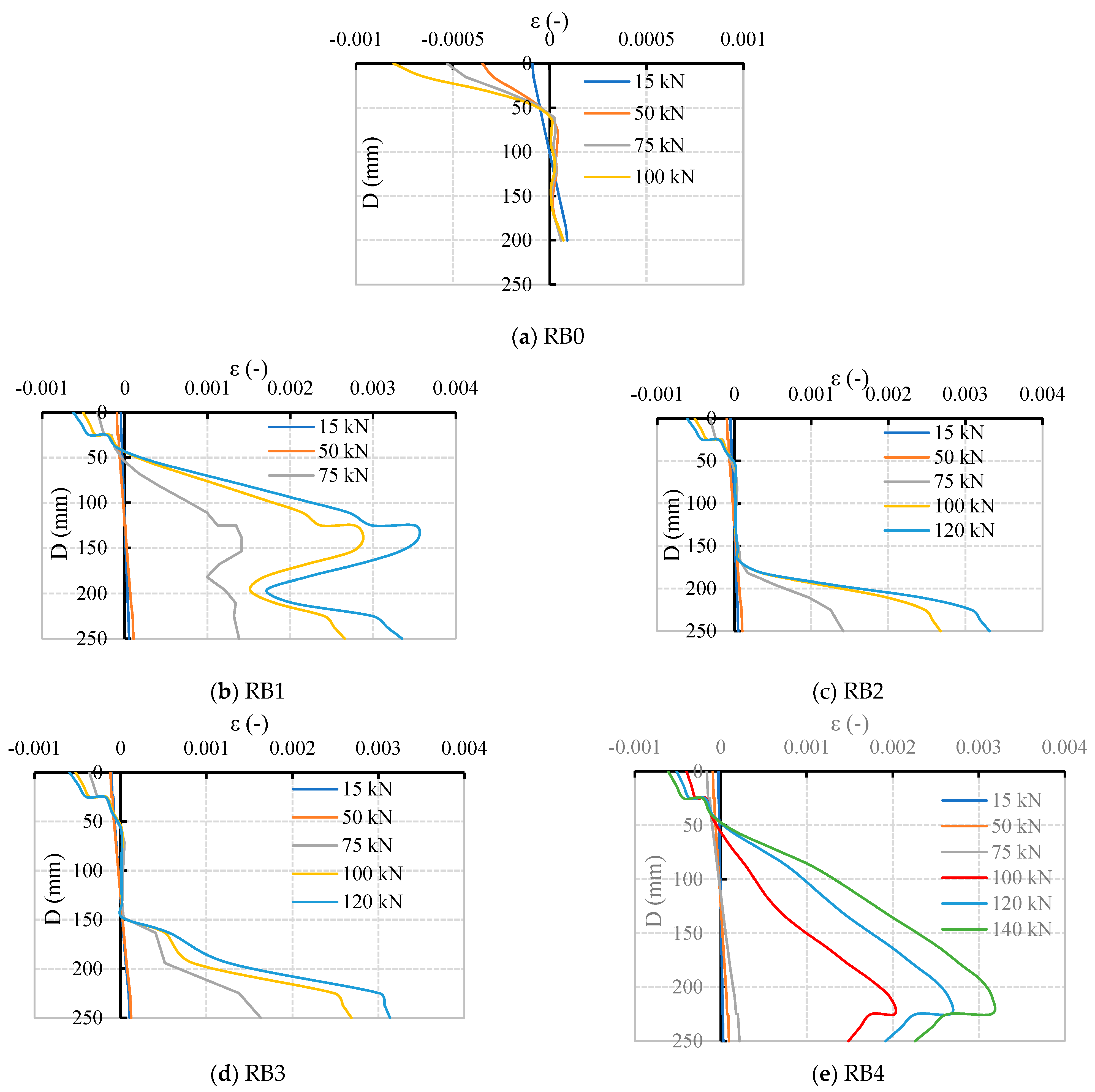 Fibers 13 00010 g015a