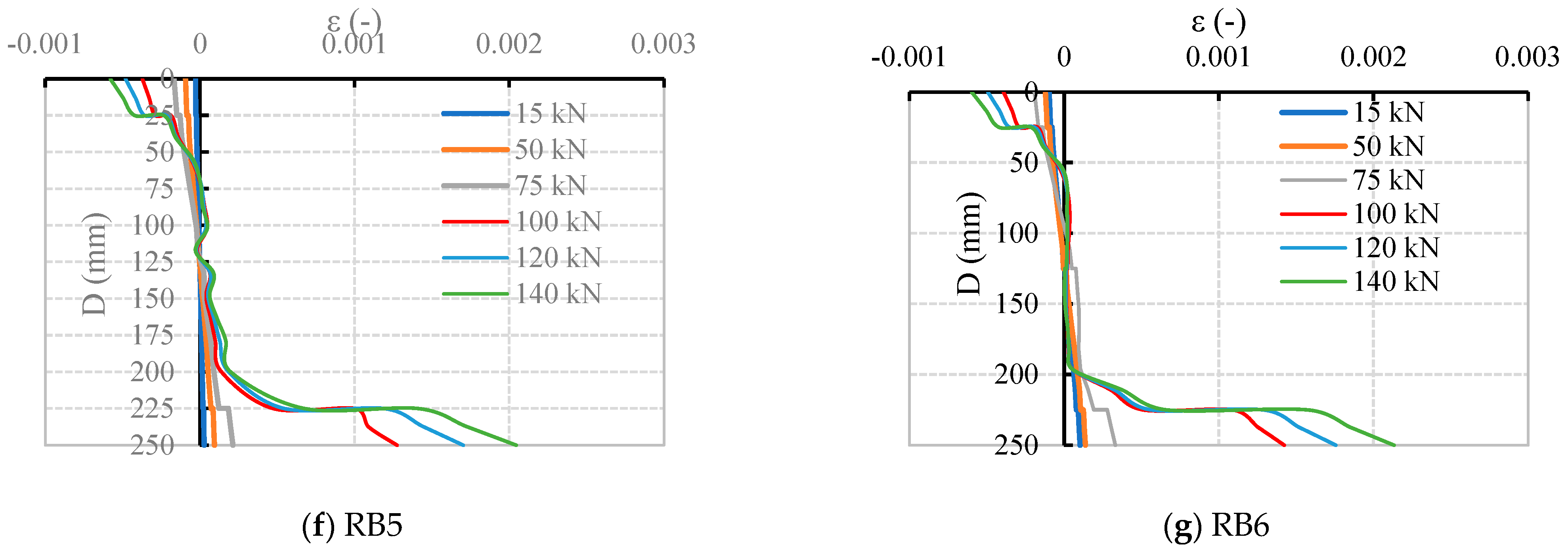 Fibers 13 00010 g015b