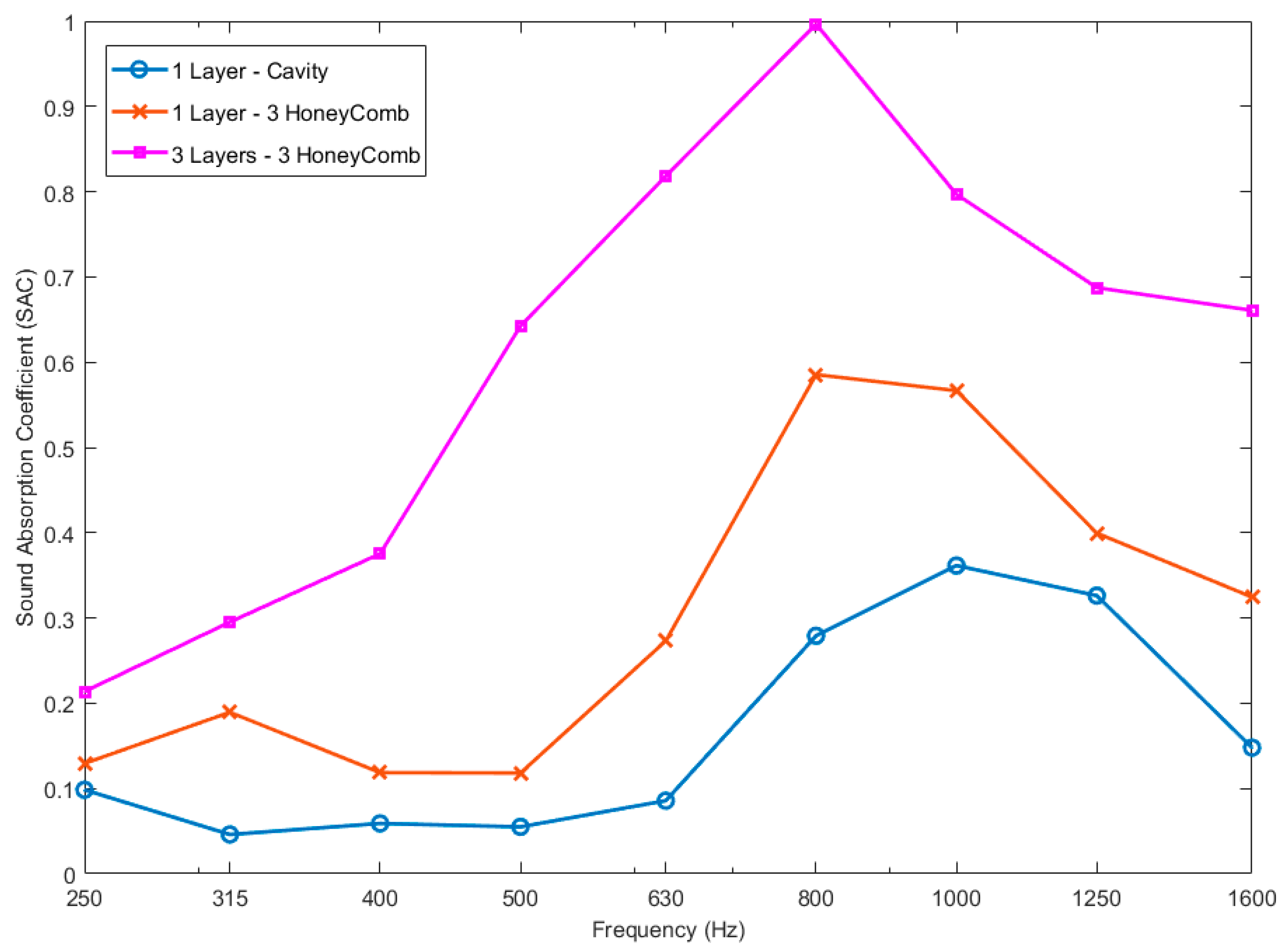 Fibers 13 00011 g007