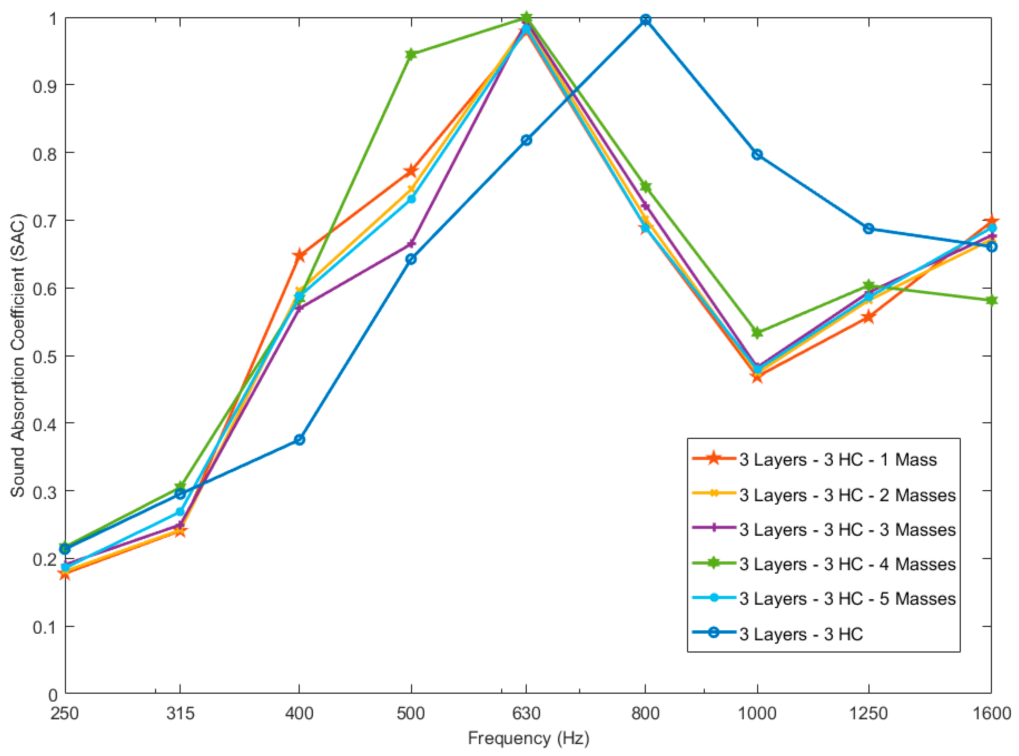 Fibers 13 00011 g009