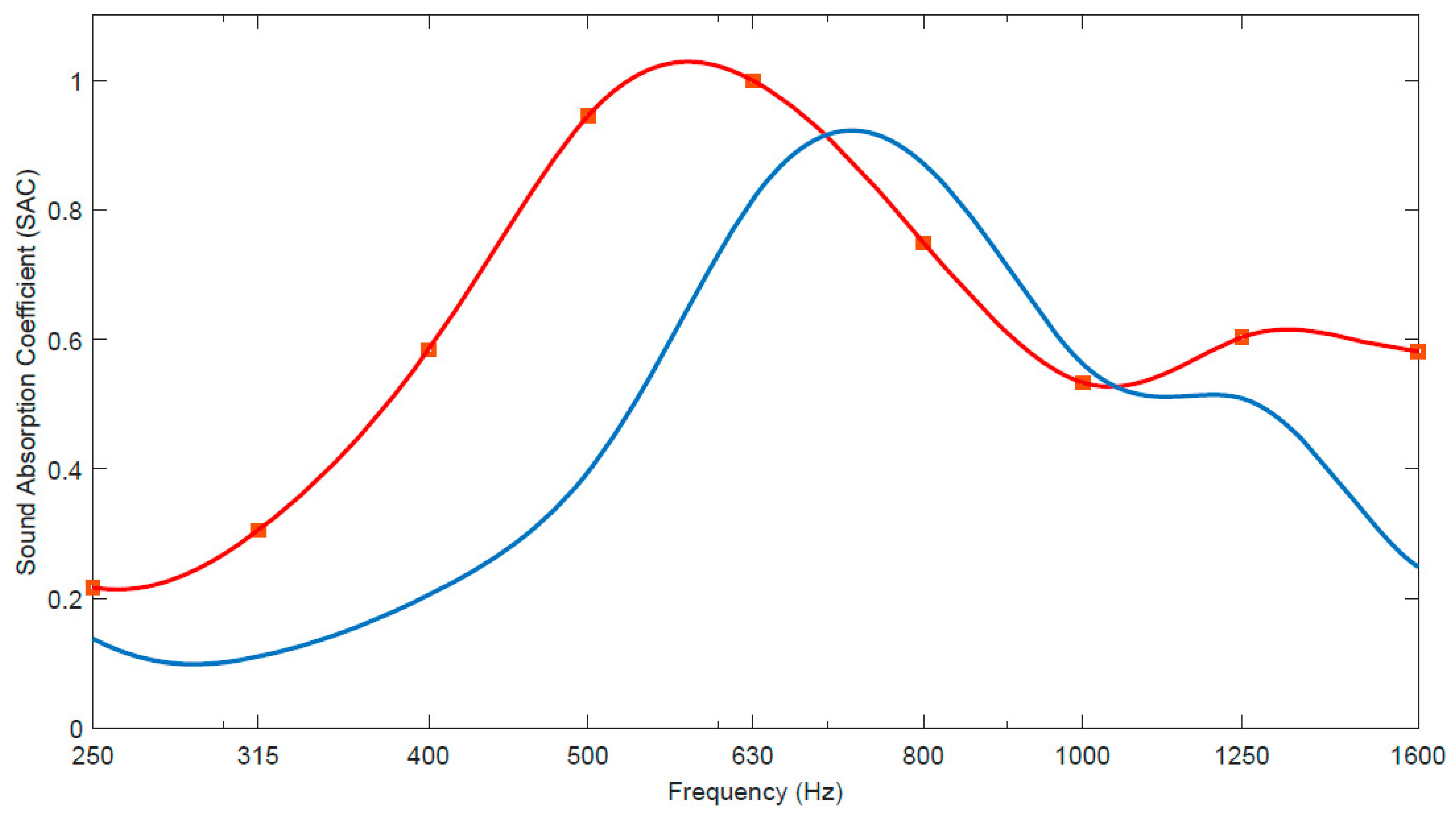 Fibers 13 00011 g014