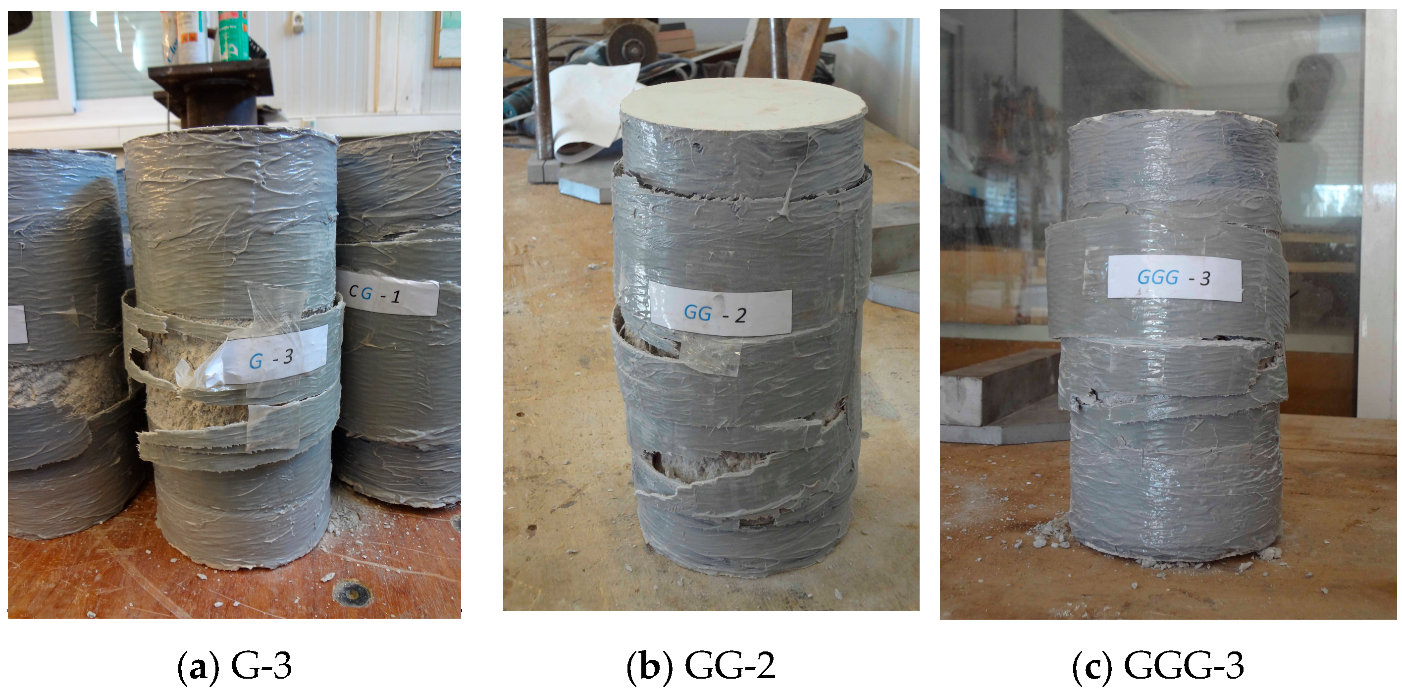 Fibers 13 00012 g004