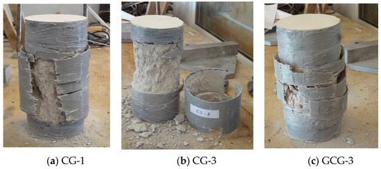 Fibers 13 00012 g006