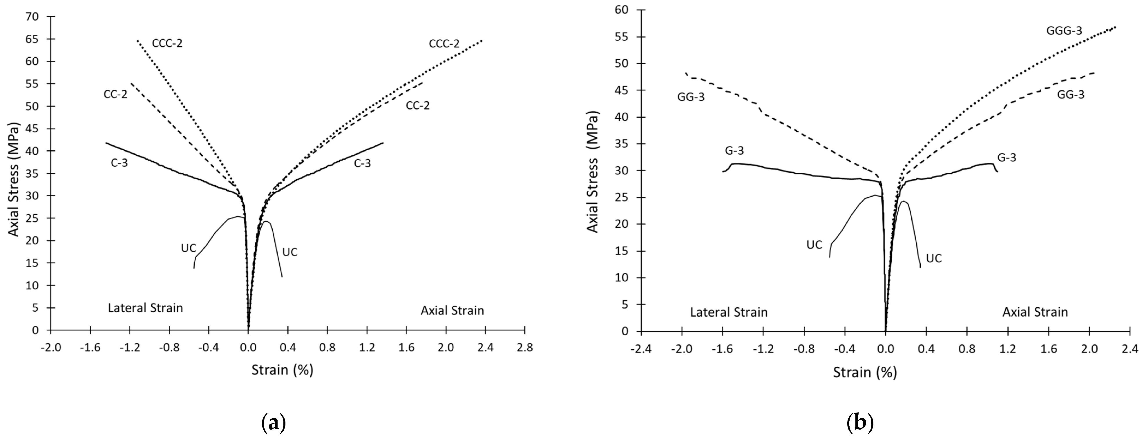 Fibers 13 00012 g007