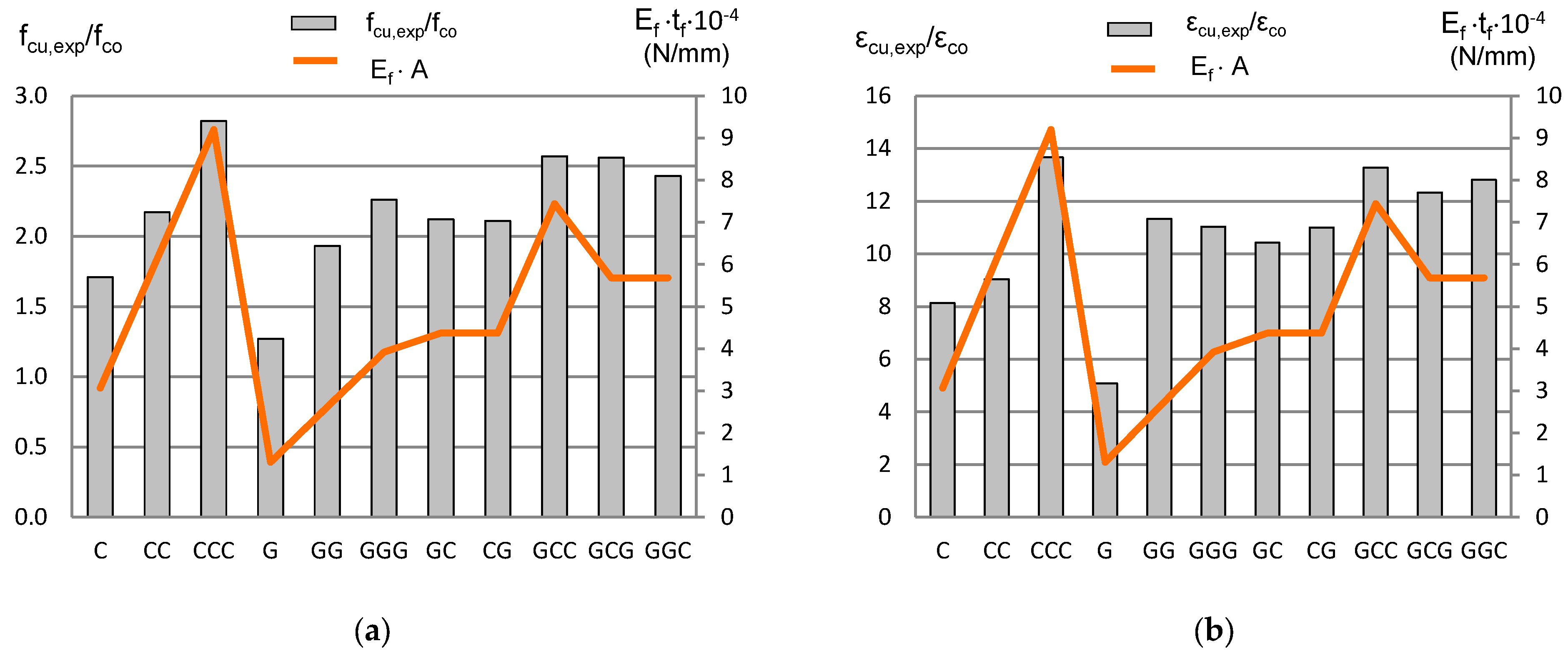 Fibers 13 00012 g011
