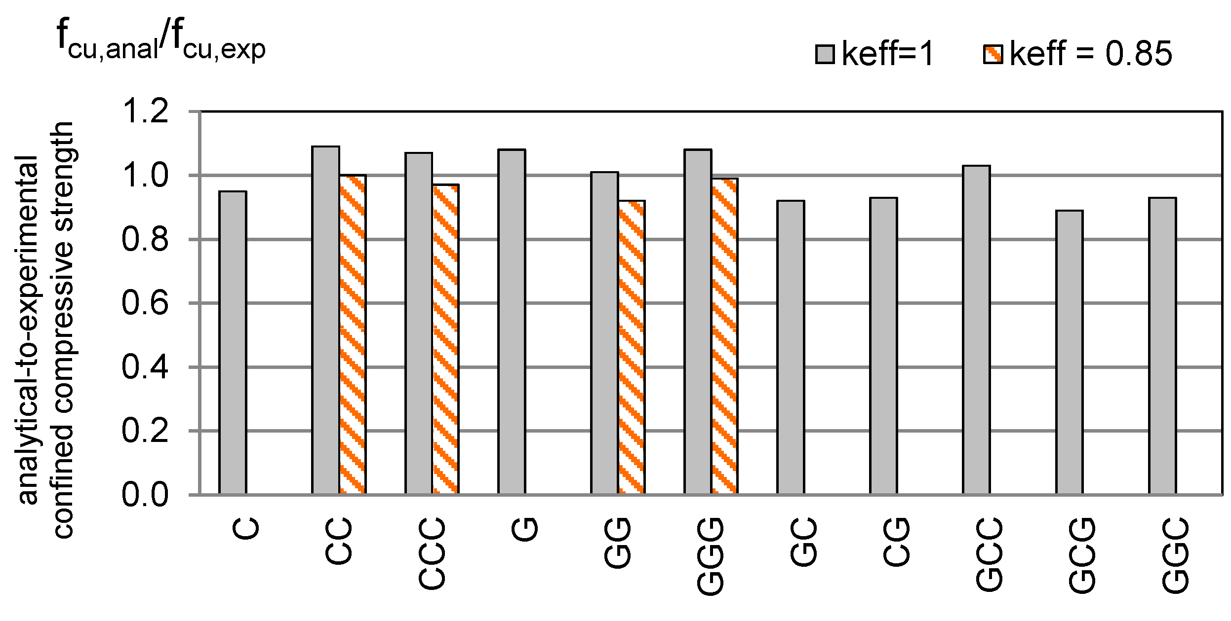 Fibers 13 00012 g012