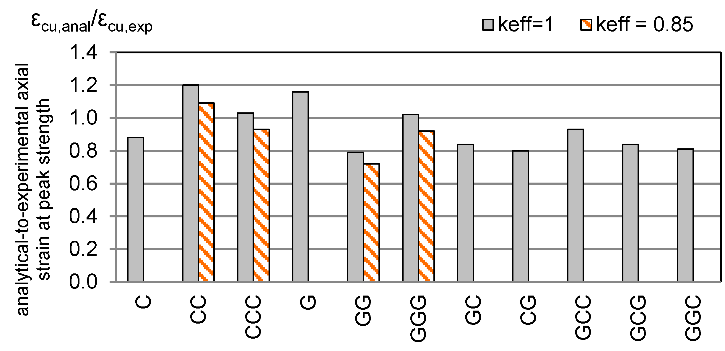 Fibers 13 00012 g013