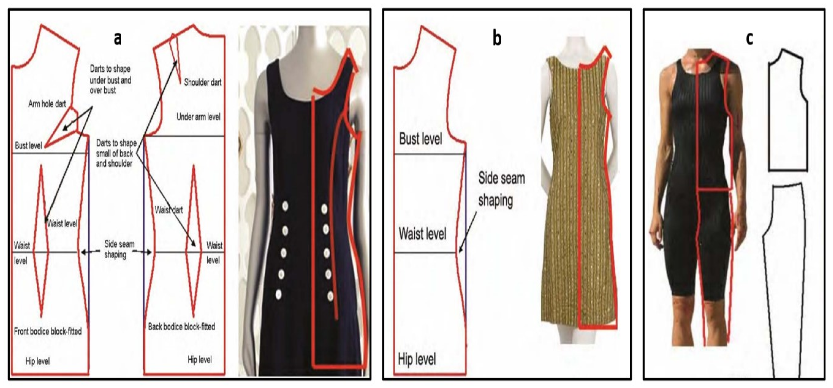 Fibers 13 00013 g007