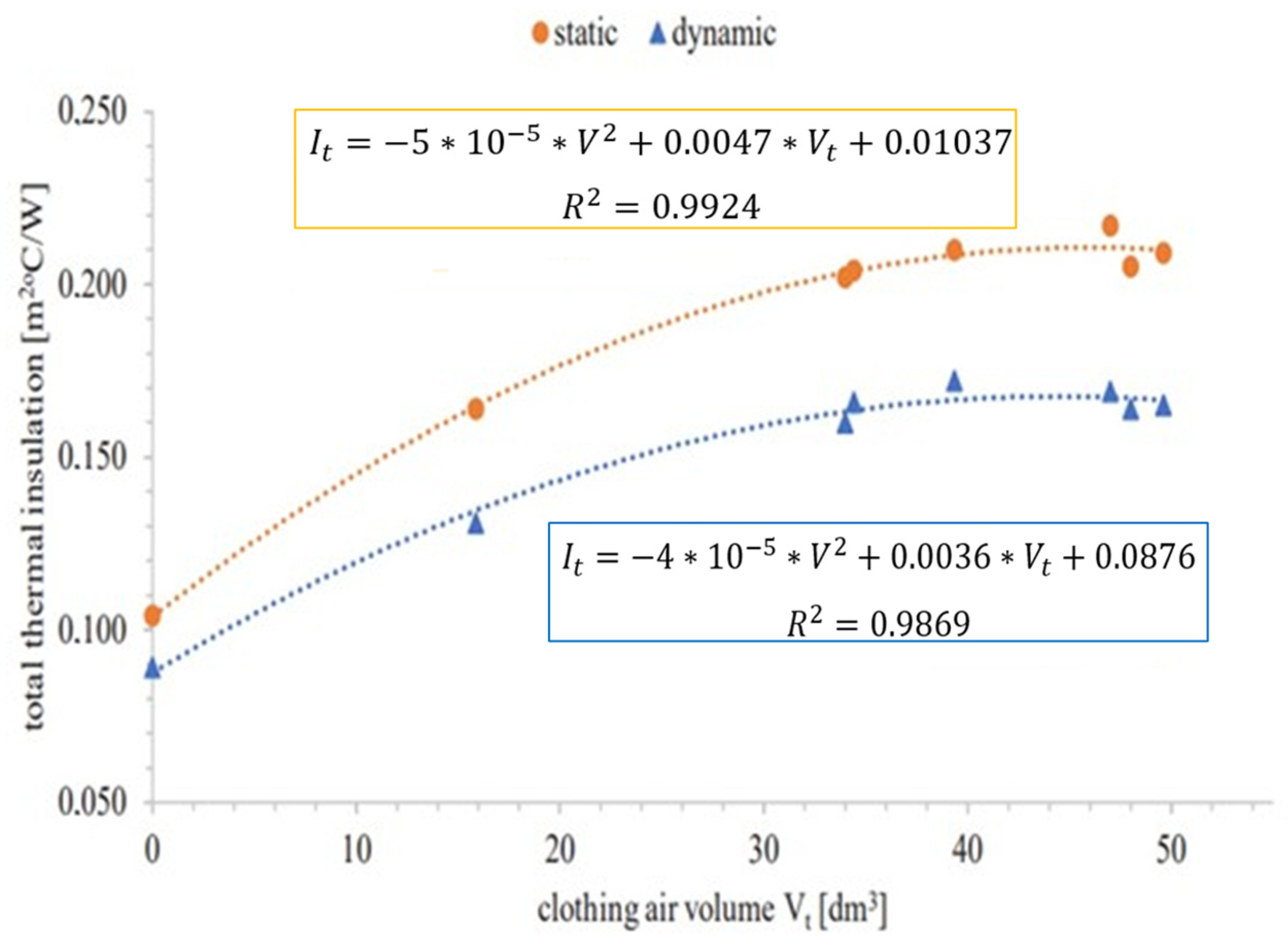Fibers 13 00013 g008