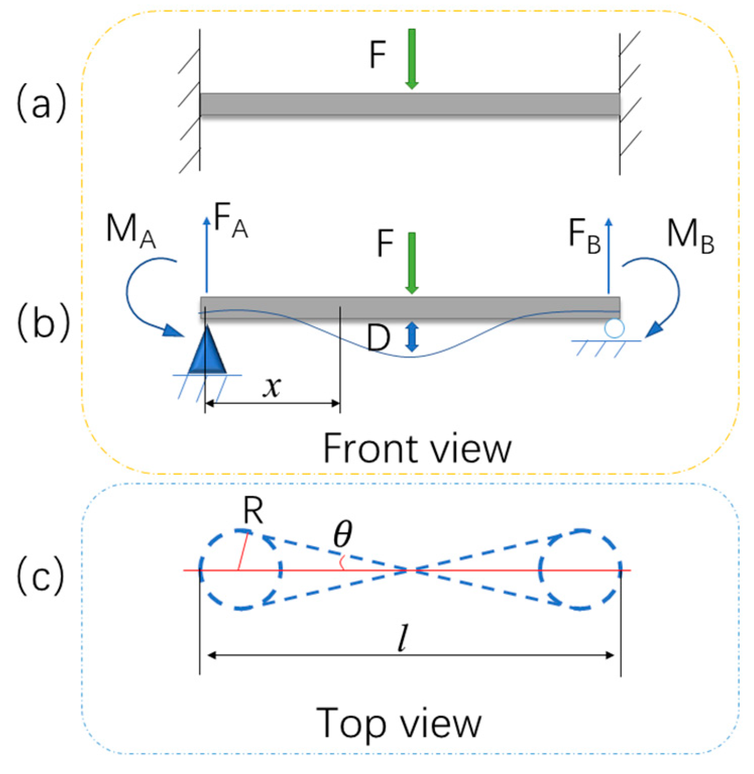 Fibers 13 00015 g002