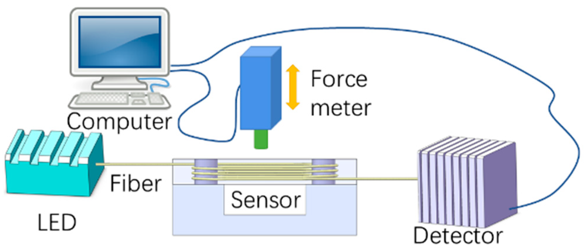 Fibers 13 00015 g003