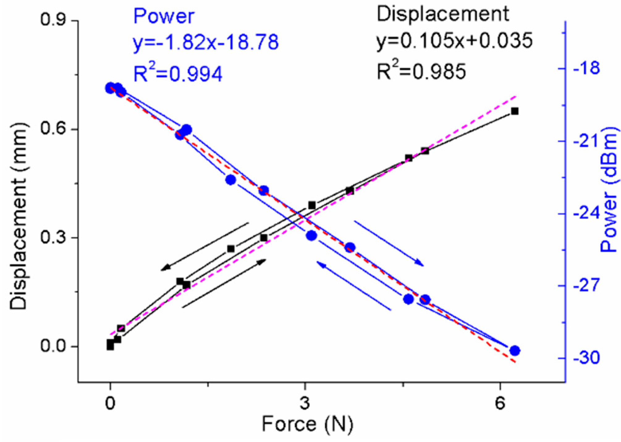 Fibers 13 00015 g004
