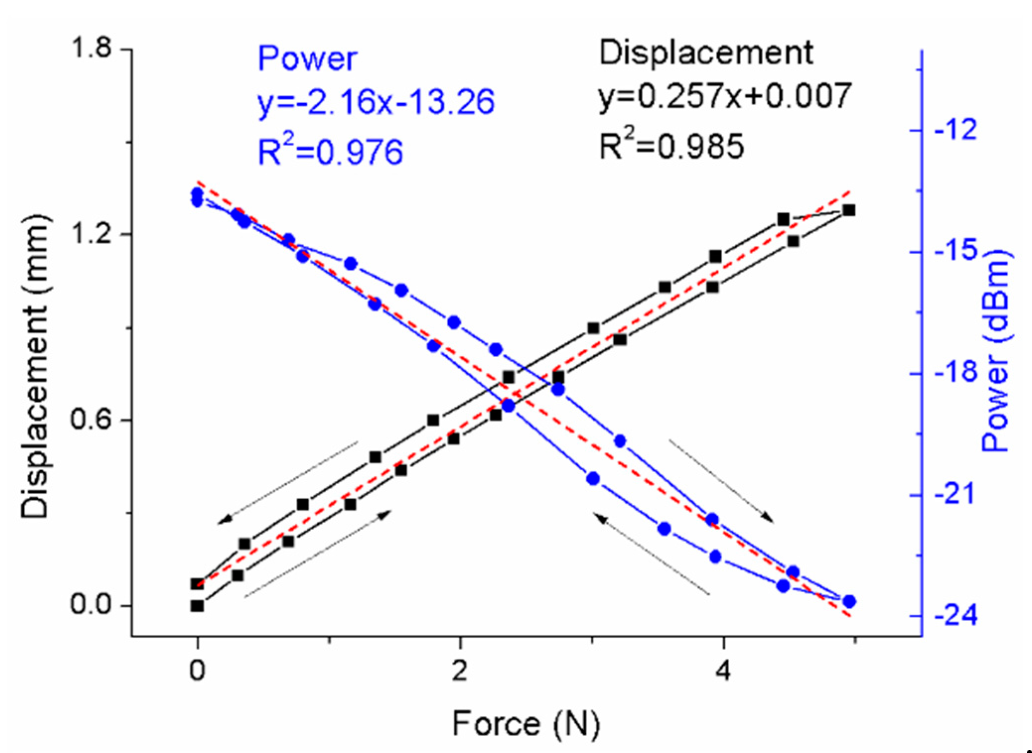 Fibers 13 00015 g005