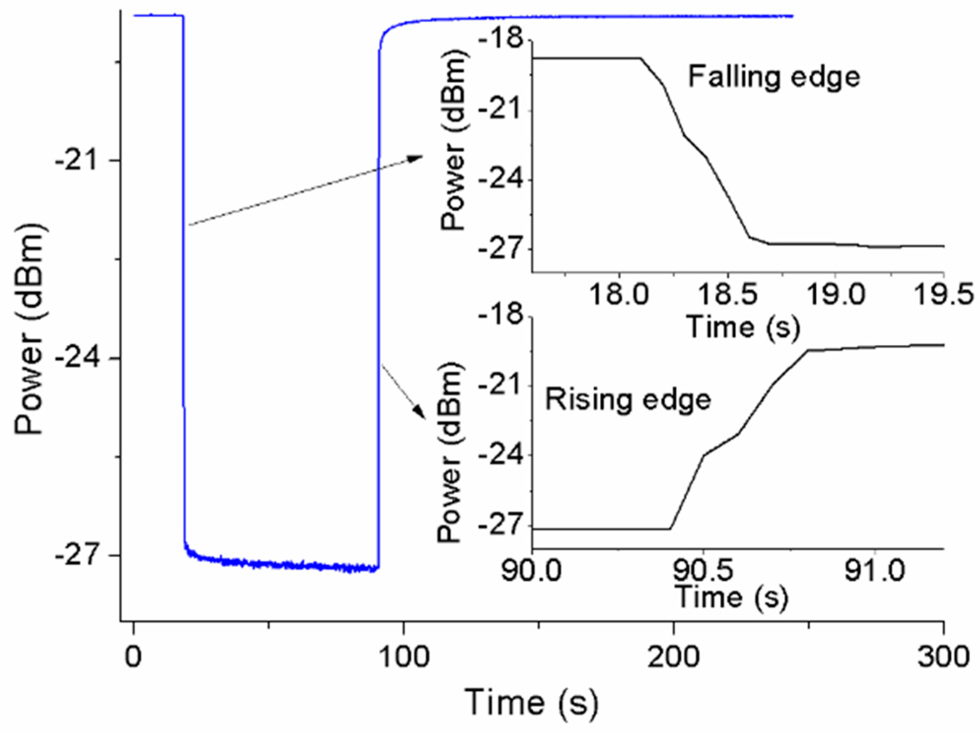 Fibers 13 00015 g006