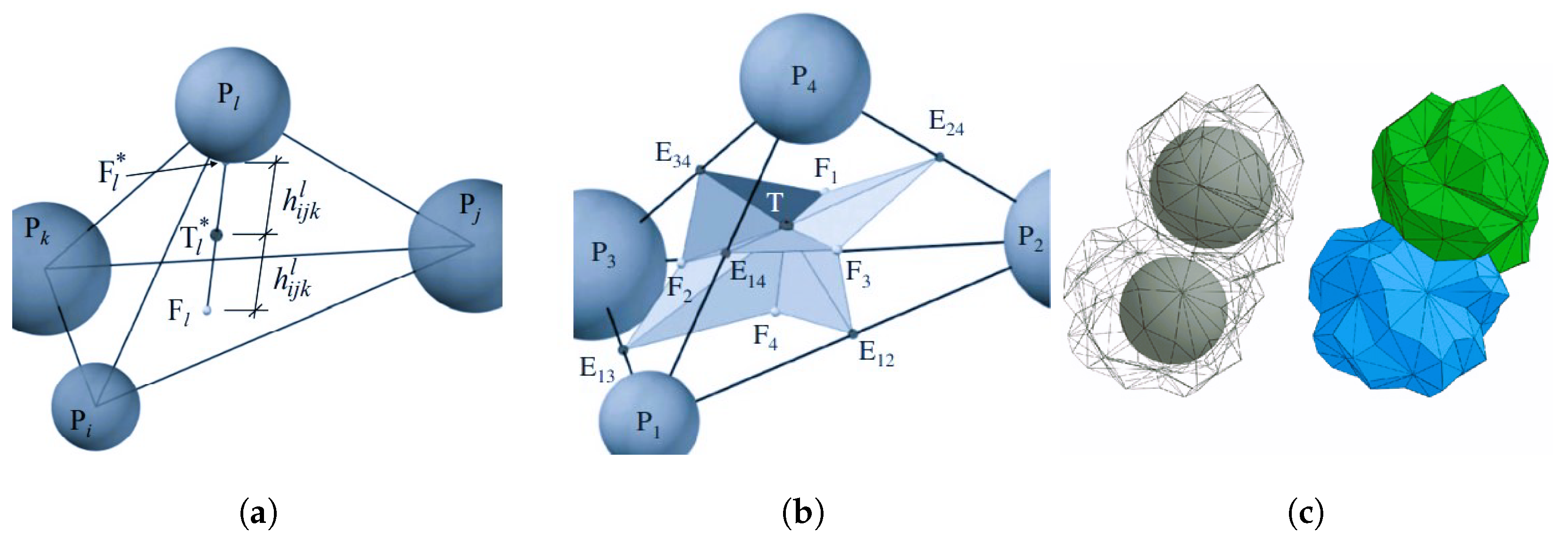 Fibers 13 00016 g001