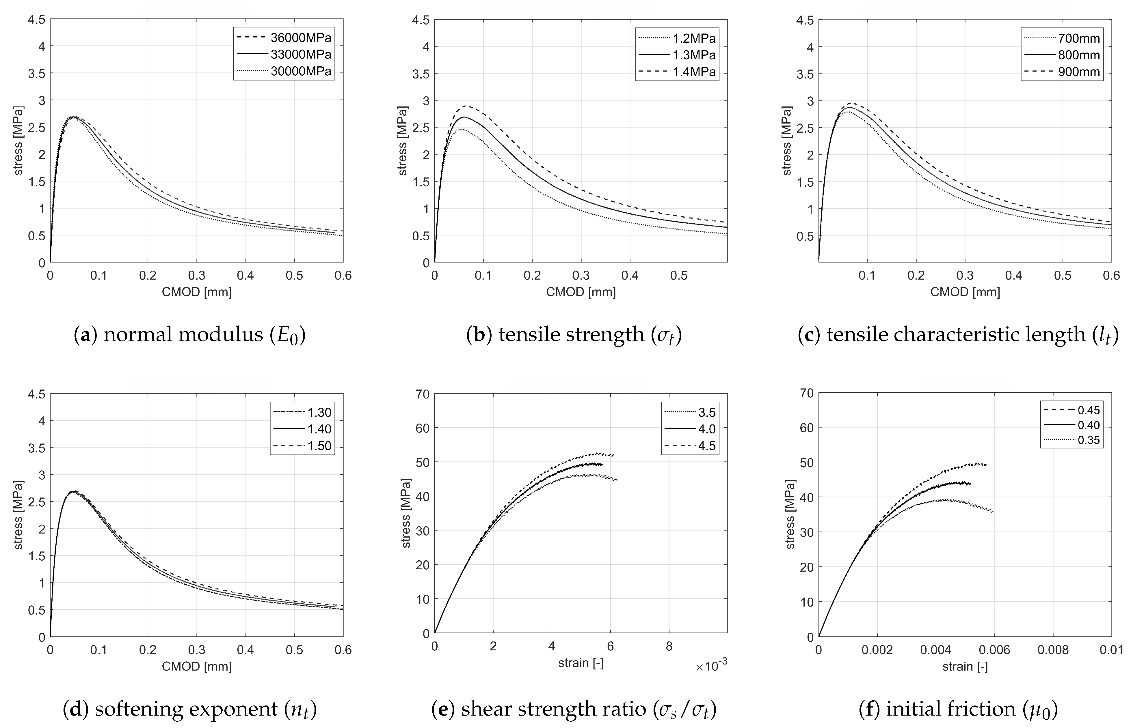 Fibers 13 00016 g003