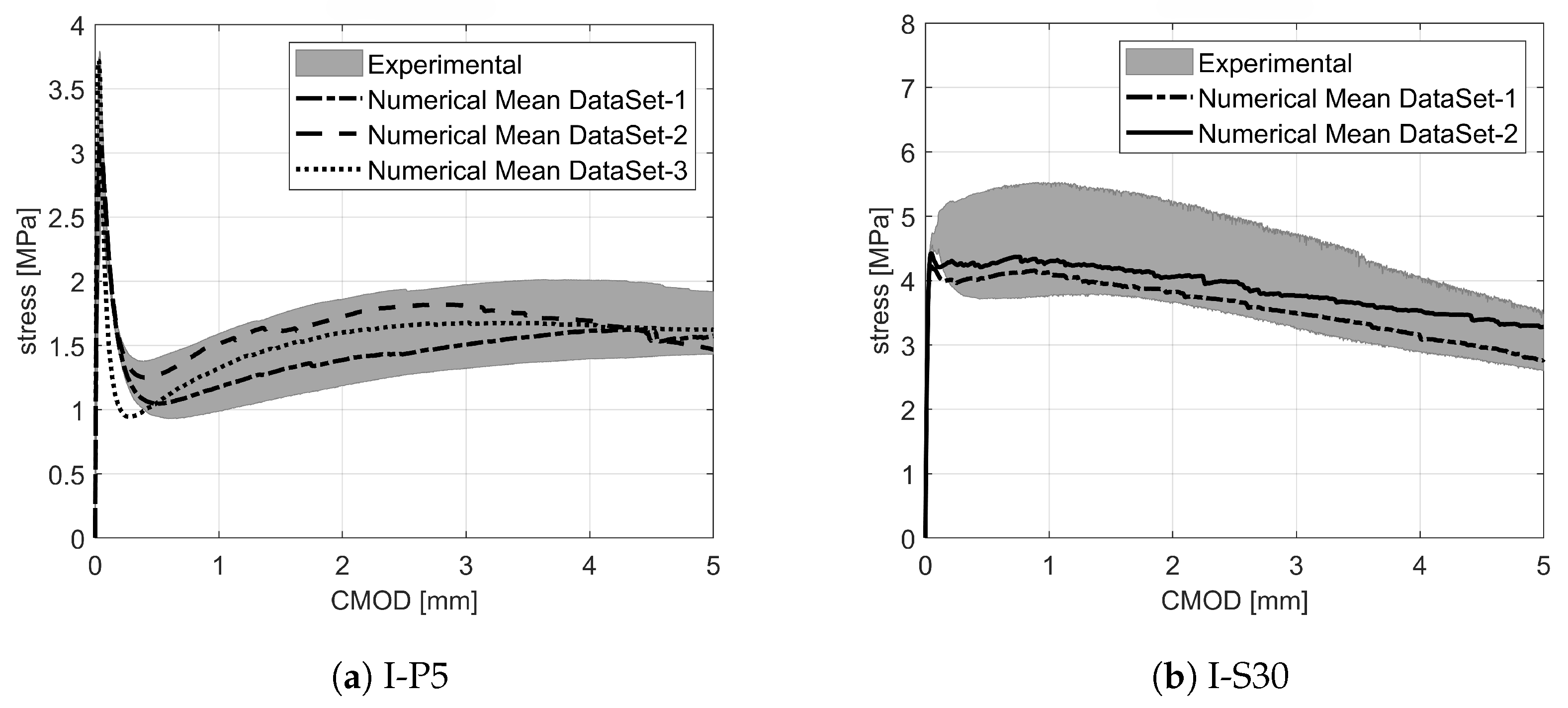 Fibers 13 00016 g005