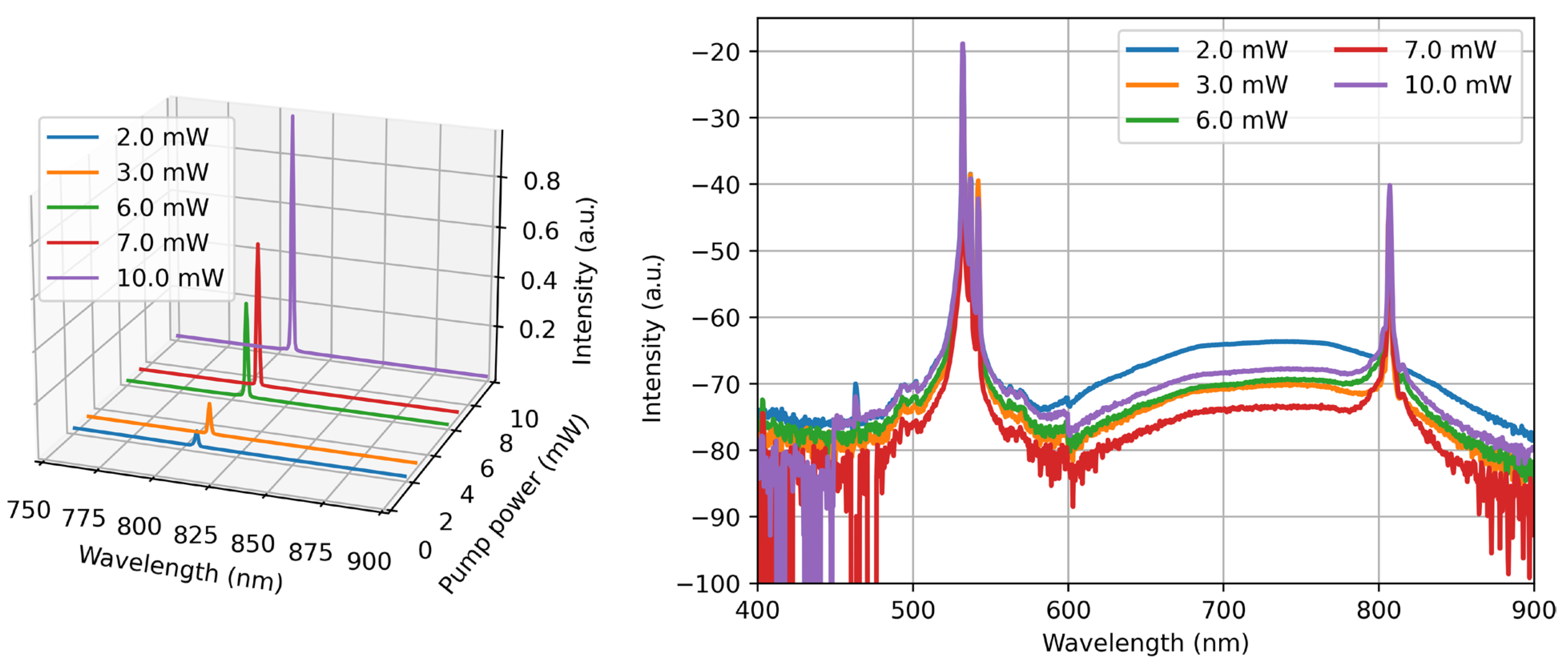 Fibers 13 00017 g006