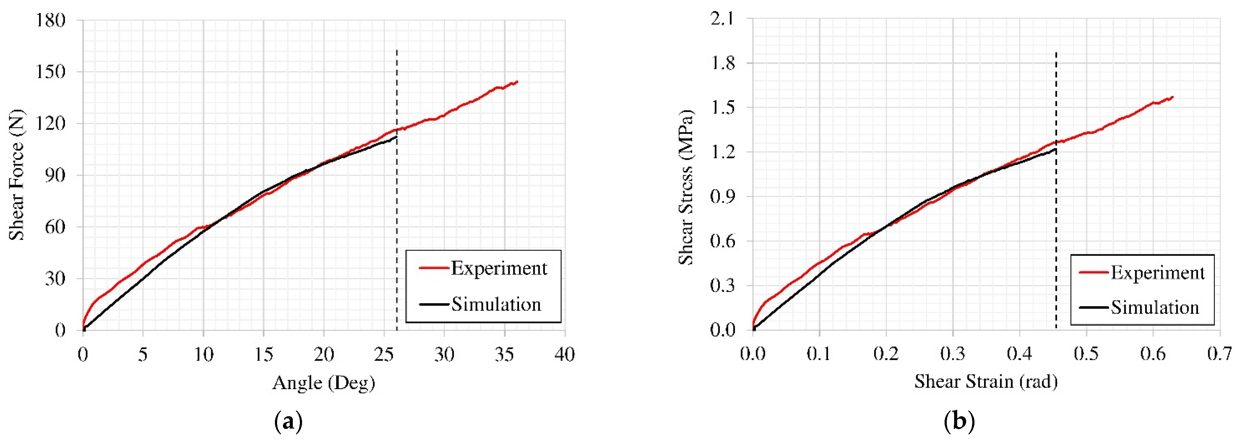 Fibers 13 00018 g025