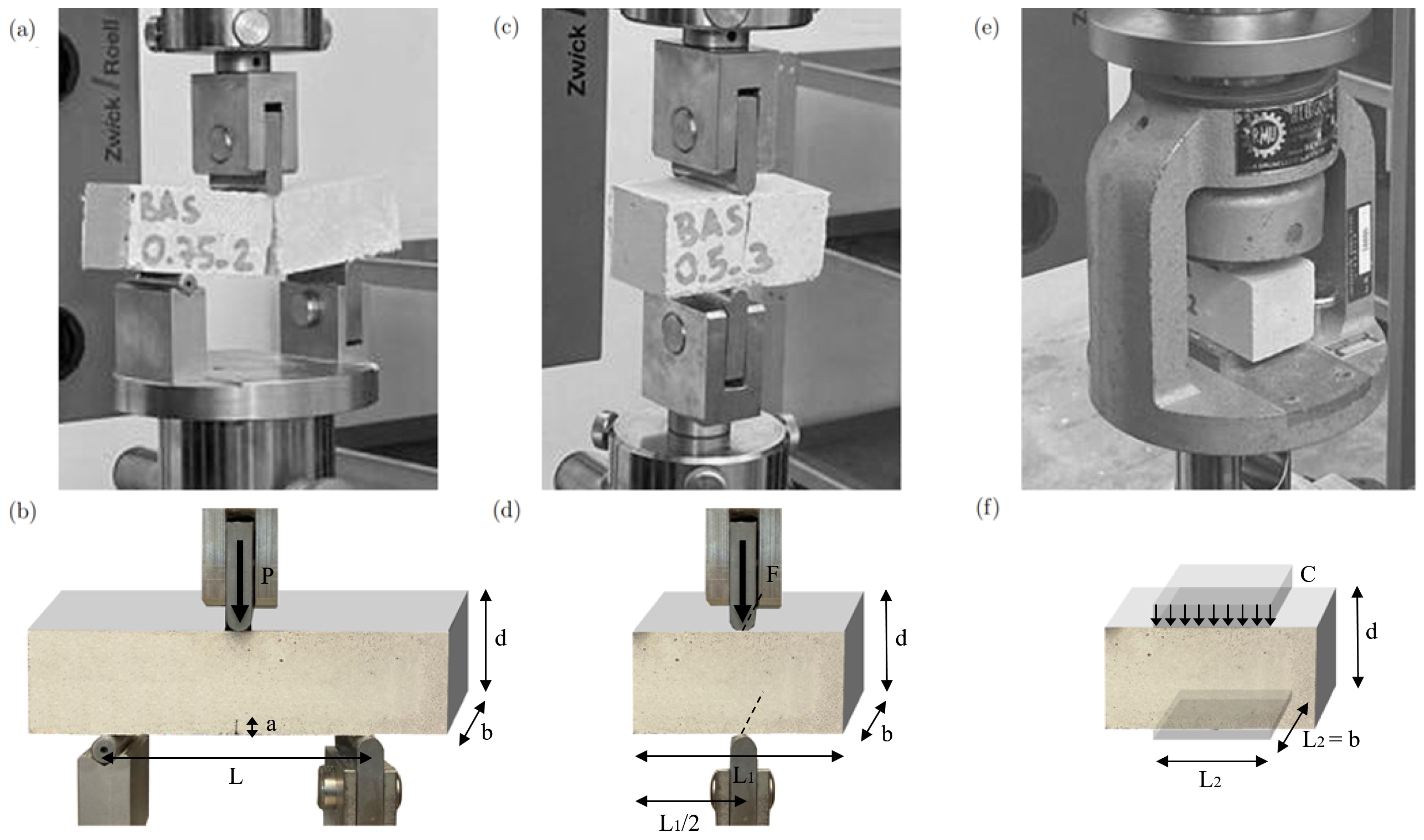 Fibers 13 00020 g004