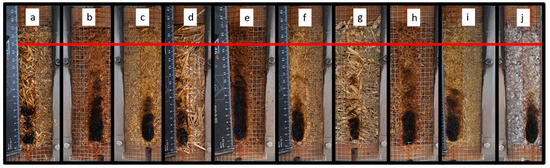 Fibers 13 00024 g007