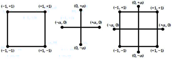 Fibers 13 00025 g007