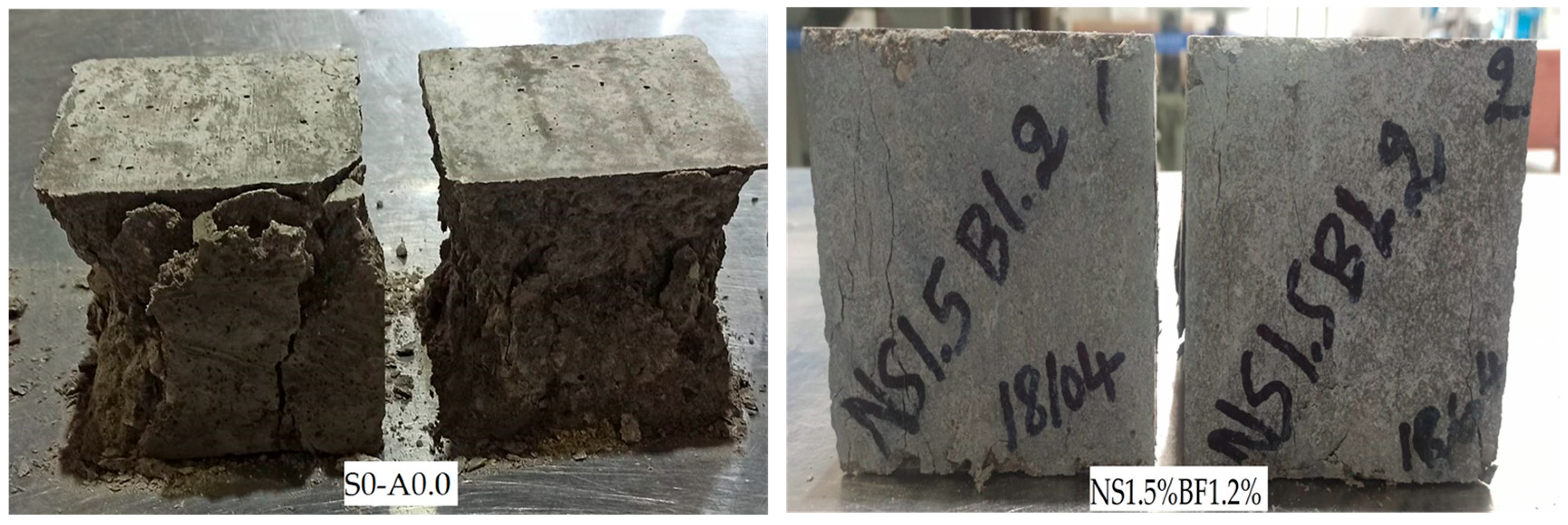 Fibers 13 00025 g009