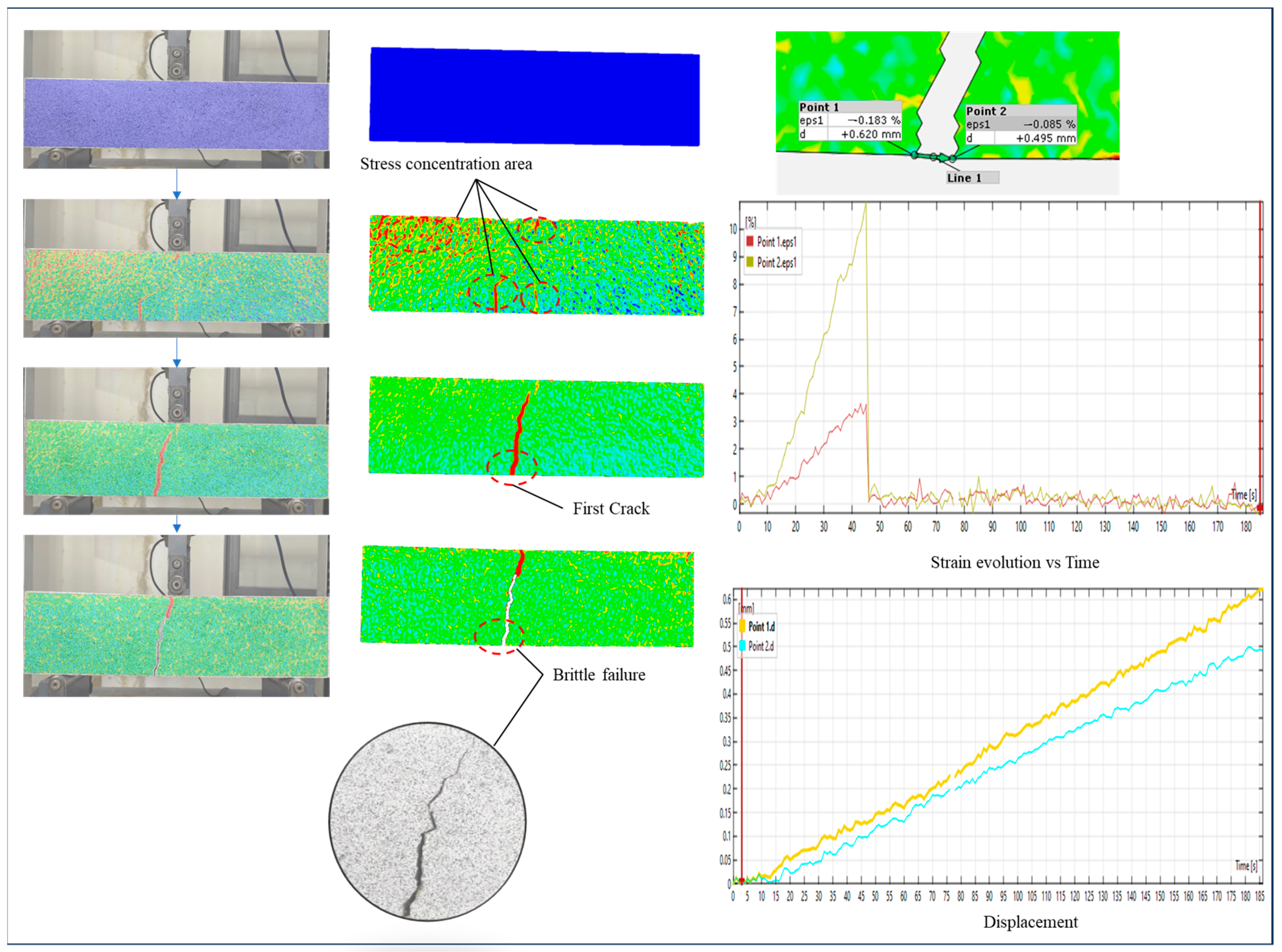 Fibers 13 00025 g016