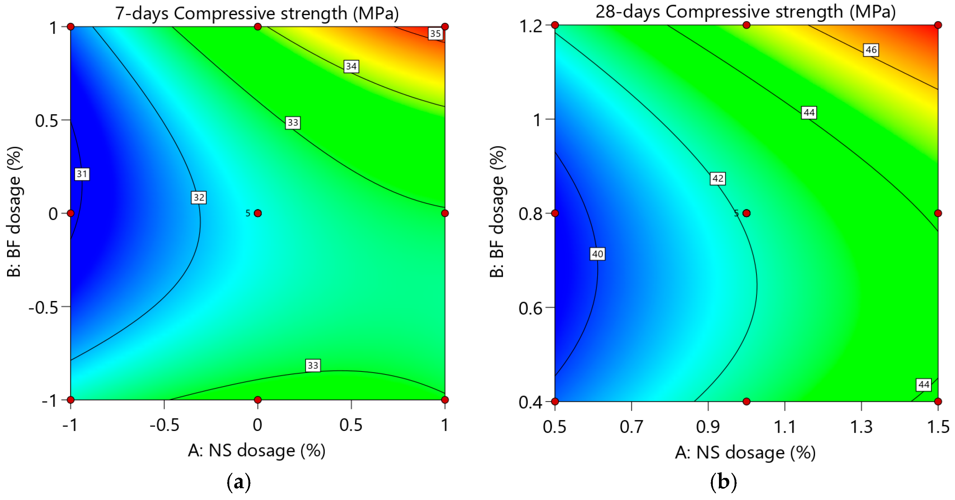 Fibers 13 00025 g020