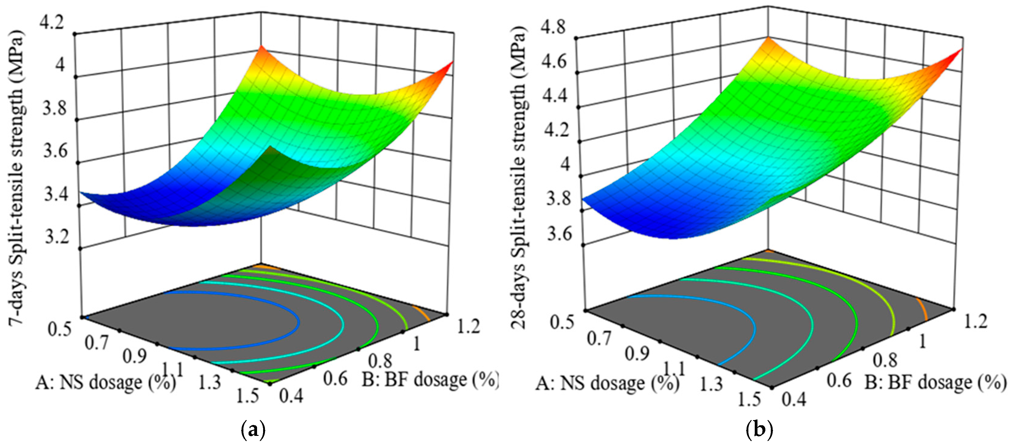 Fibers 13 00025 g023