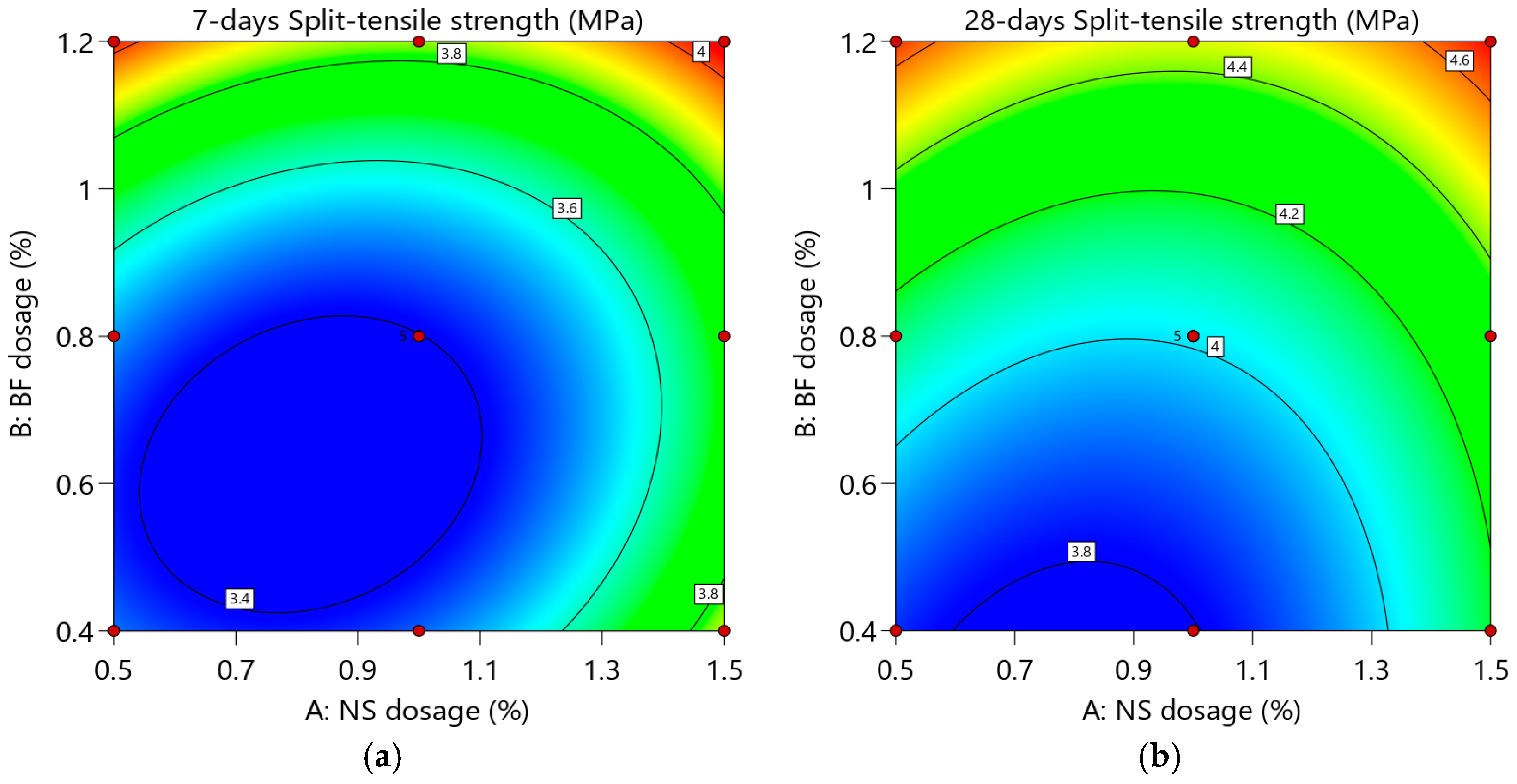 Fibers 13 00025 g024