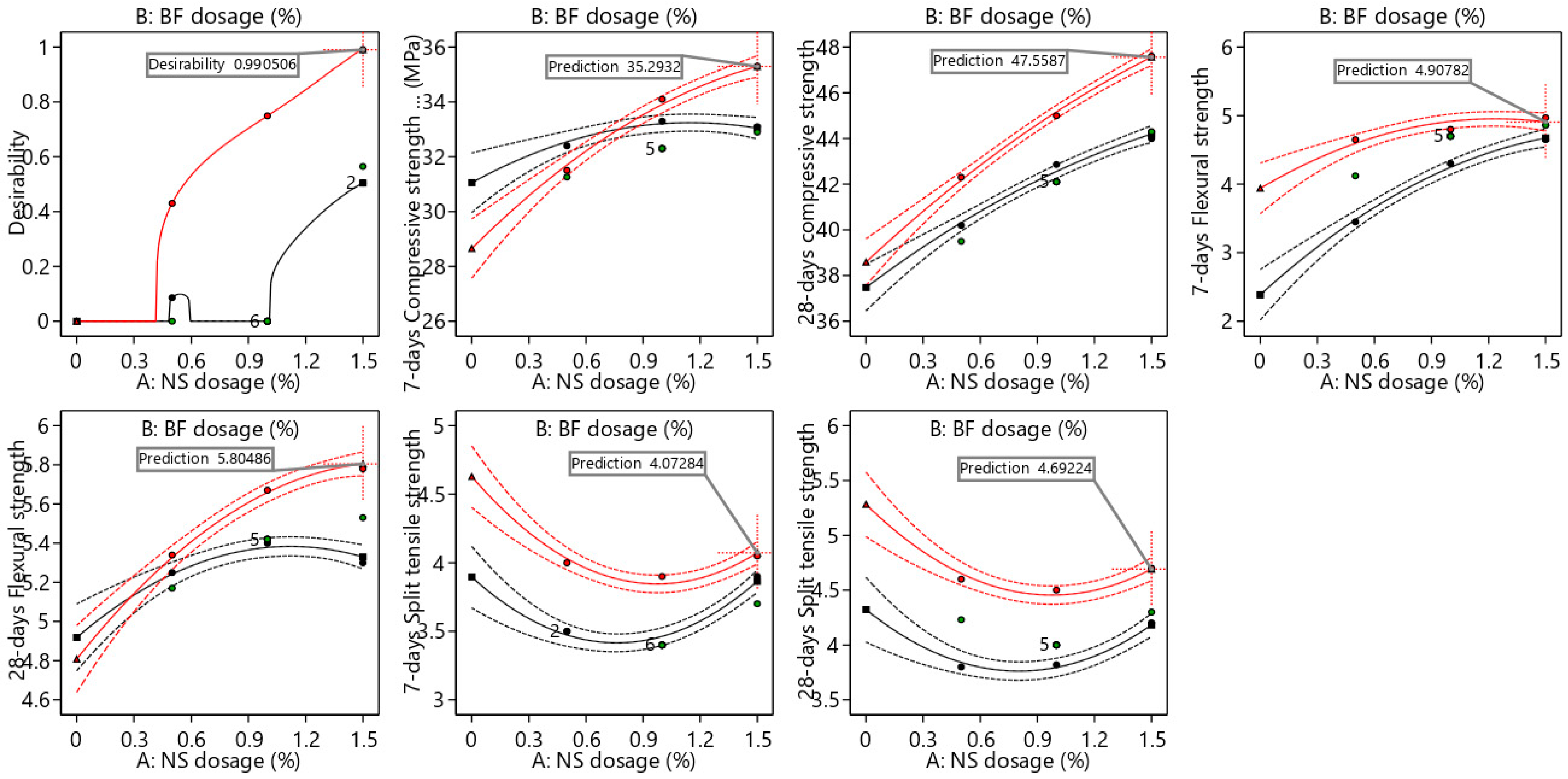 Fibers 13 00025 g025