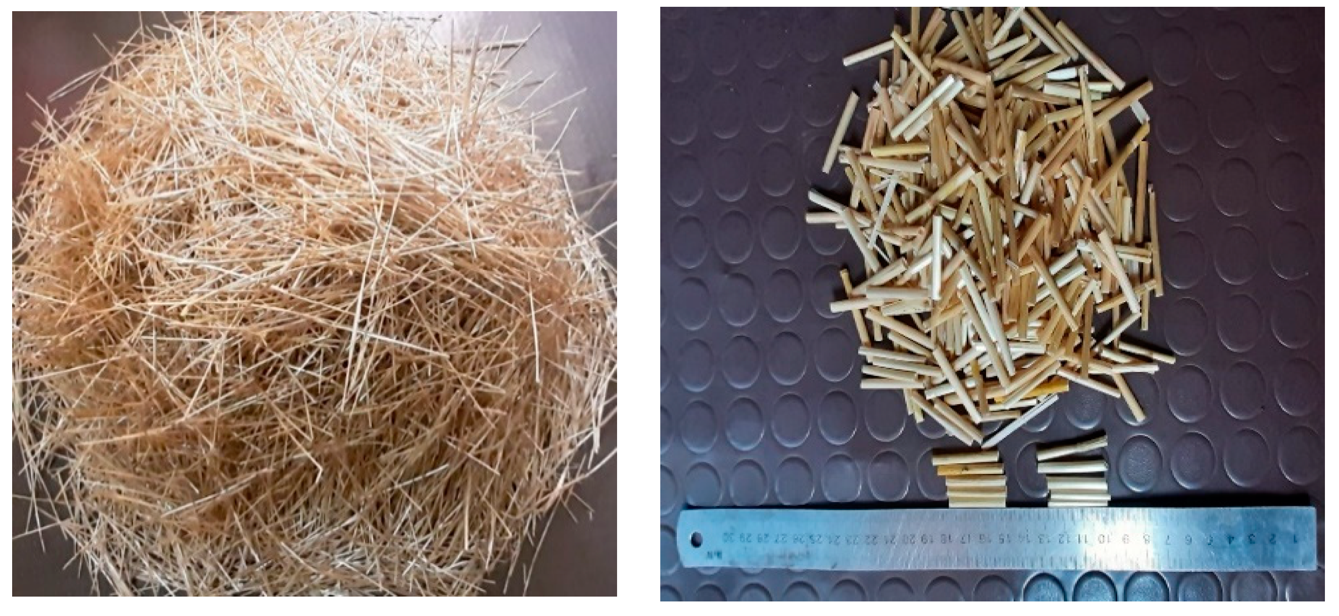 Fibers 13 00026 g003