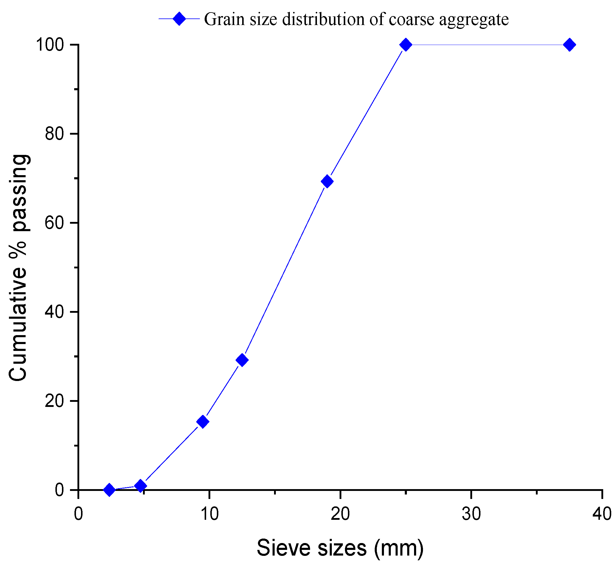 Fibers 13 00026 g004