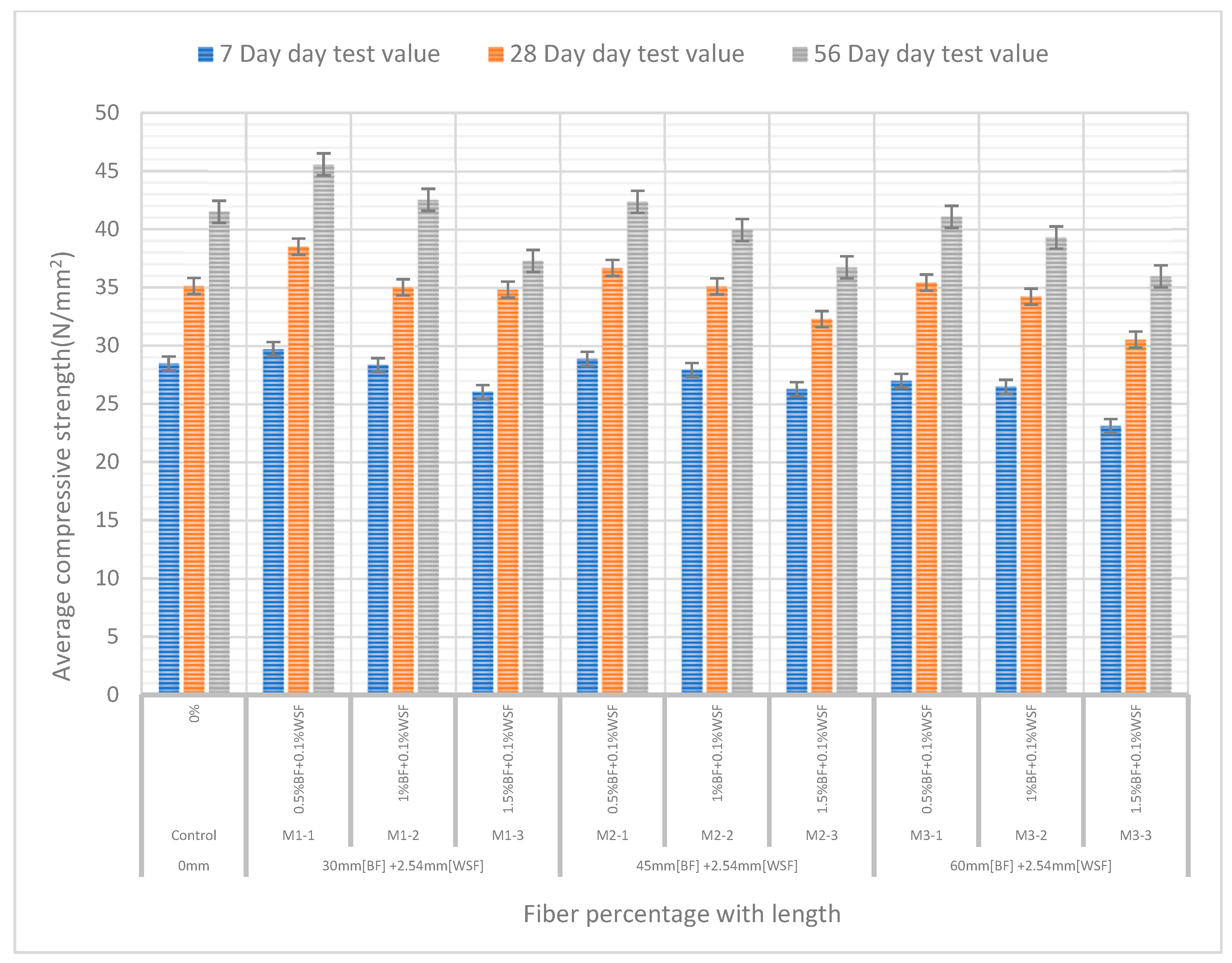 Fibers 13 00026 g011