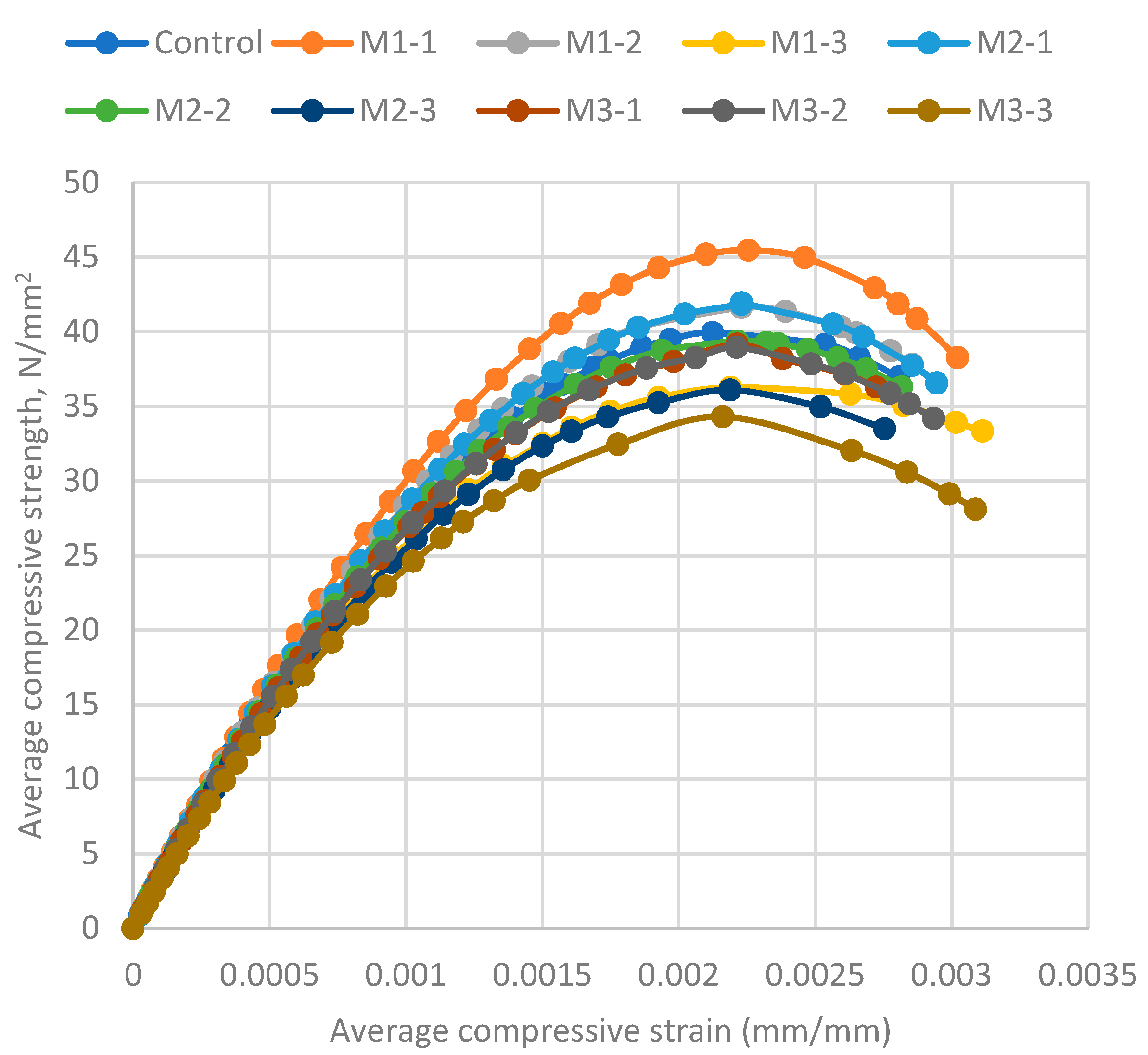 Fibers 13 00026 g017