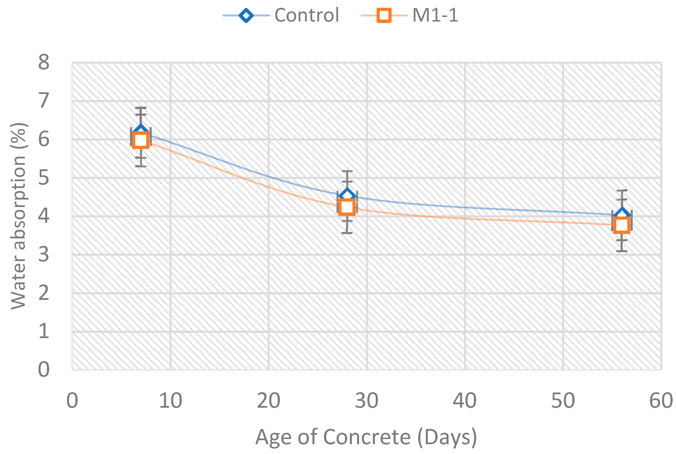 Fibers 13 00026 g020