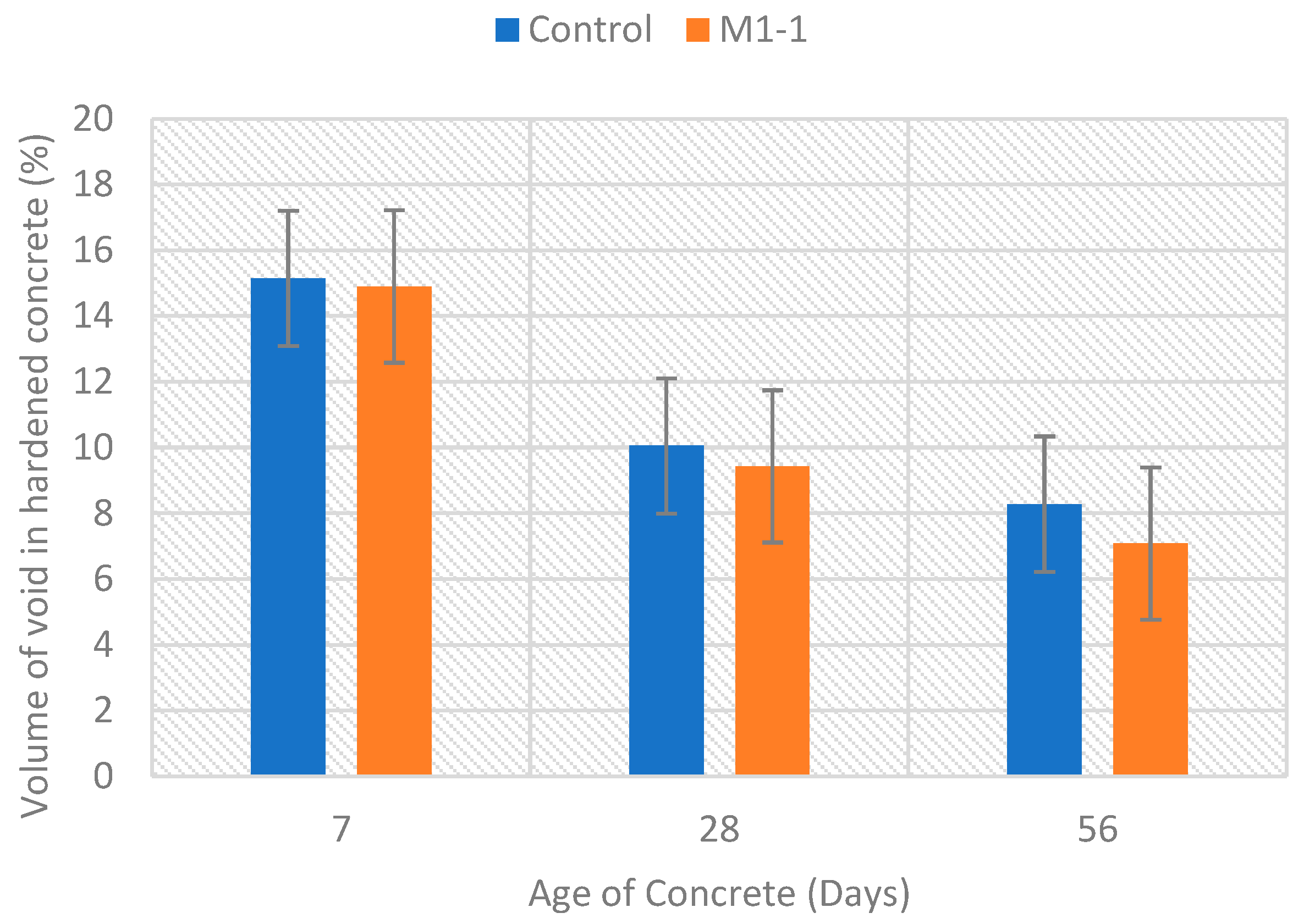 Fibers 13 00026 g021