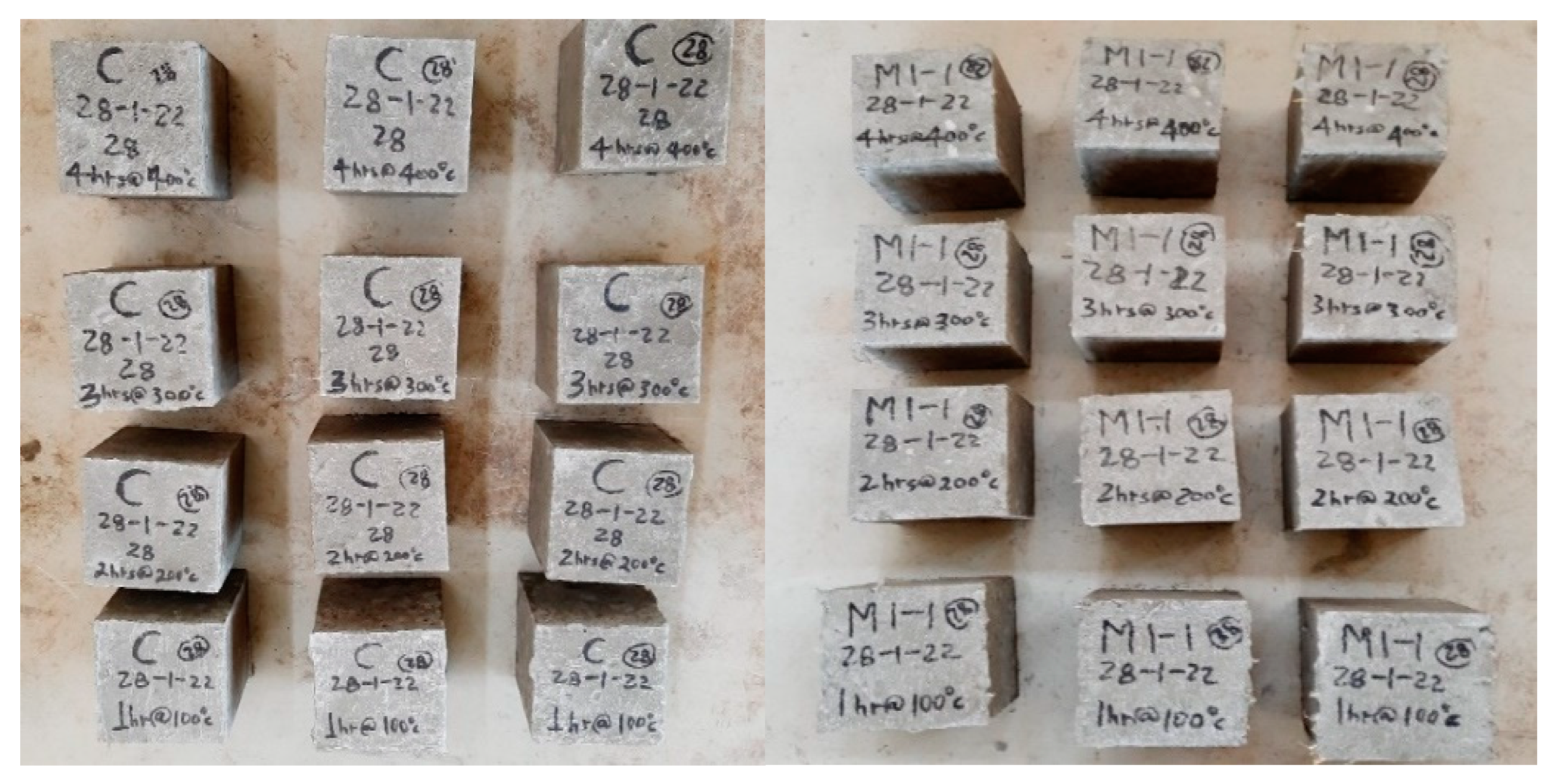 Fibers 13 00026 g024