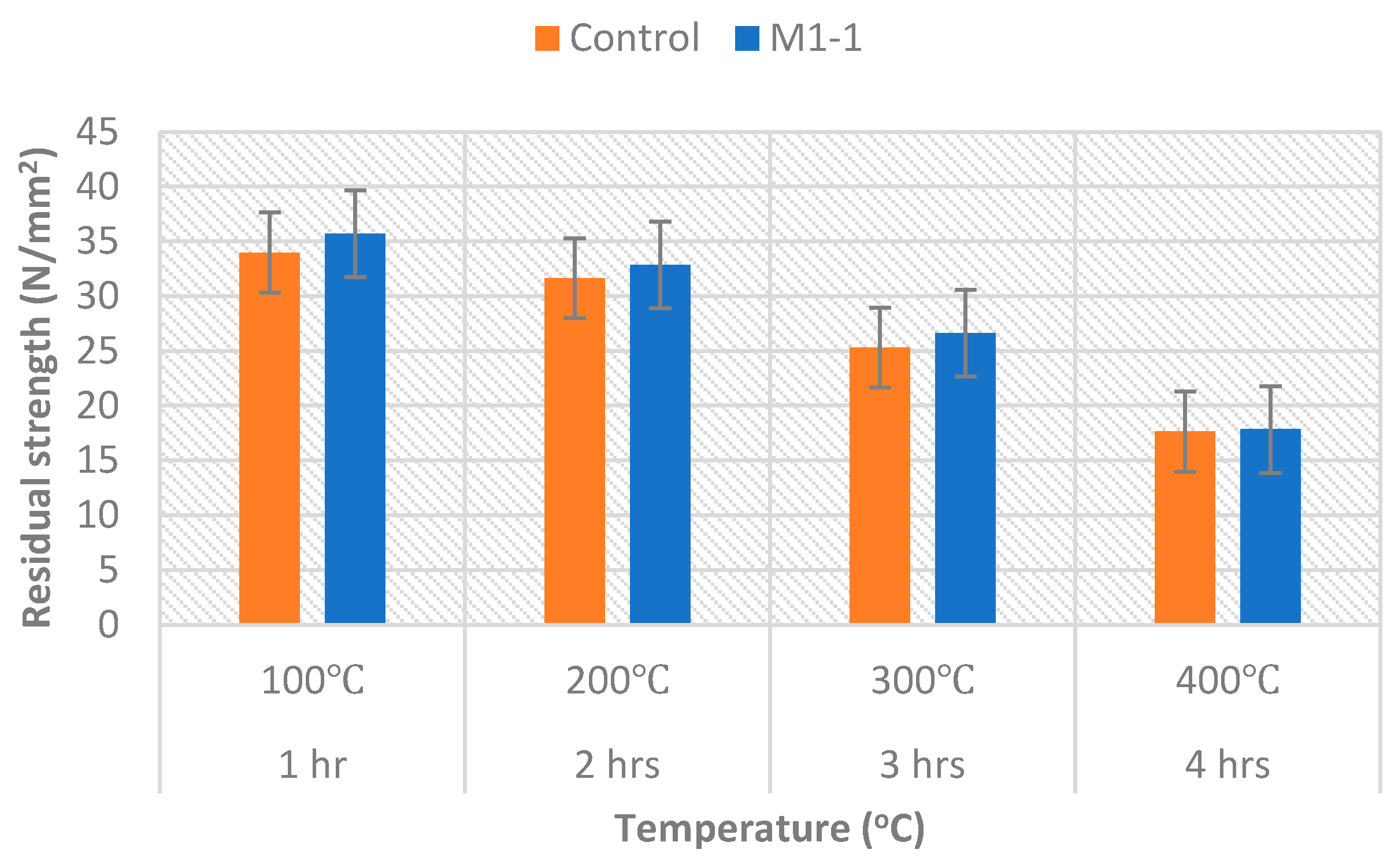 Fibers 13 00026 g025