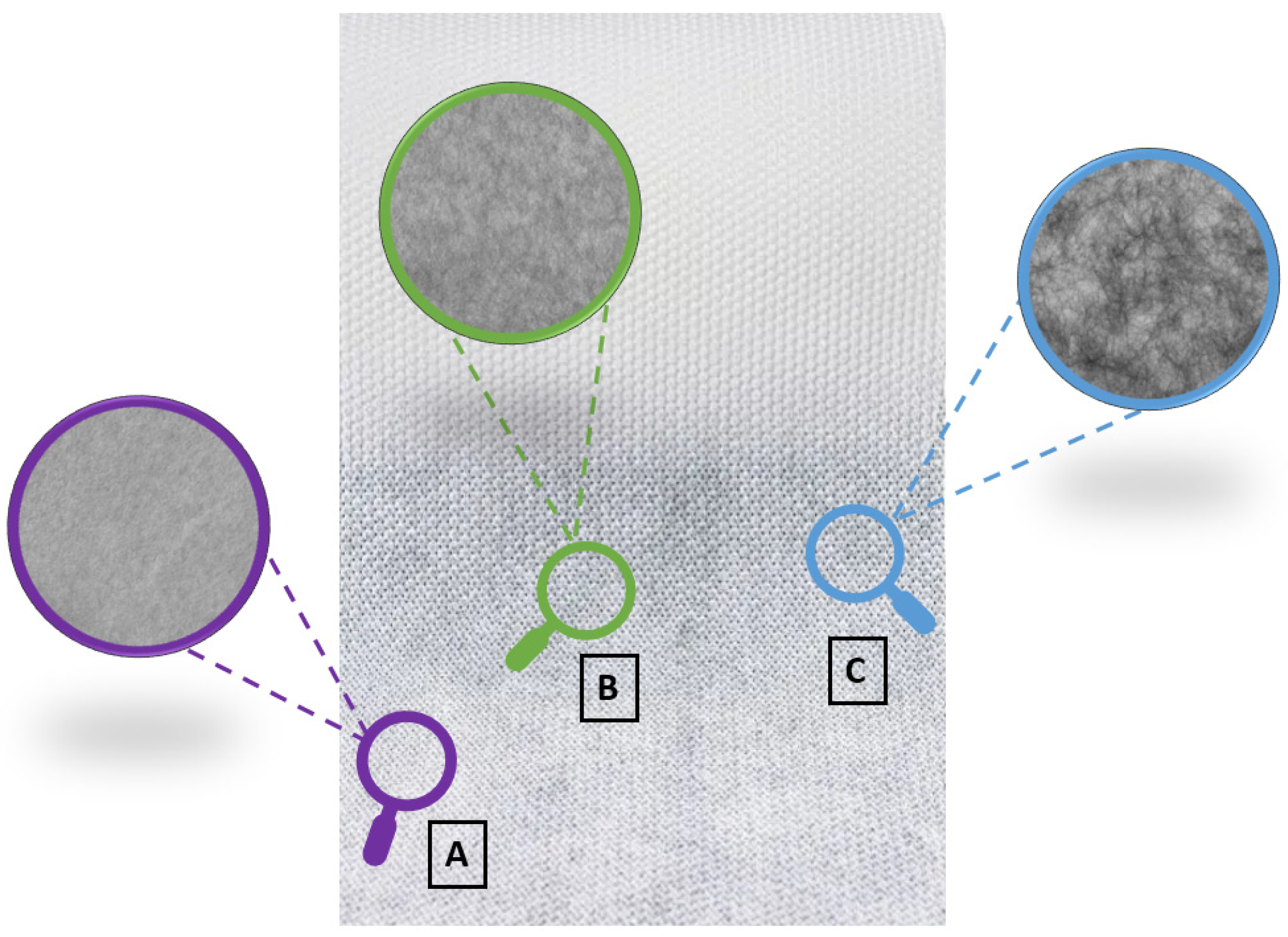 Fibers 13 00027 g008