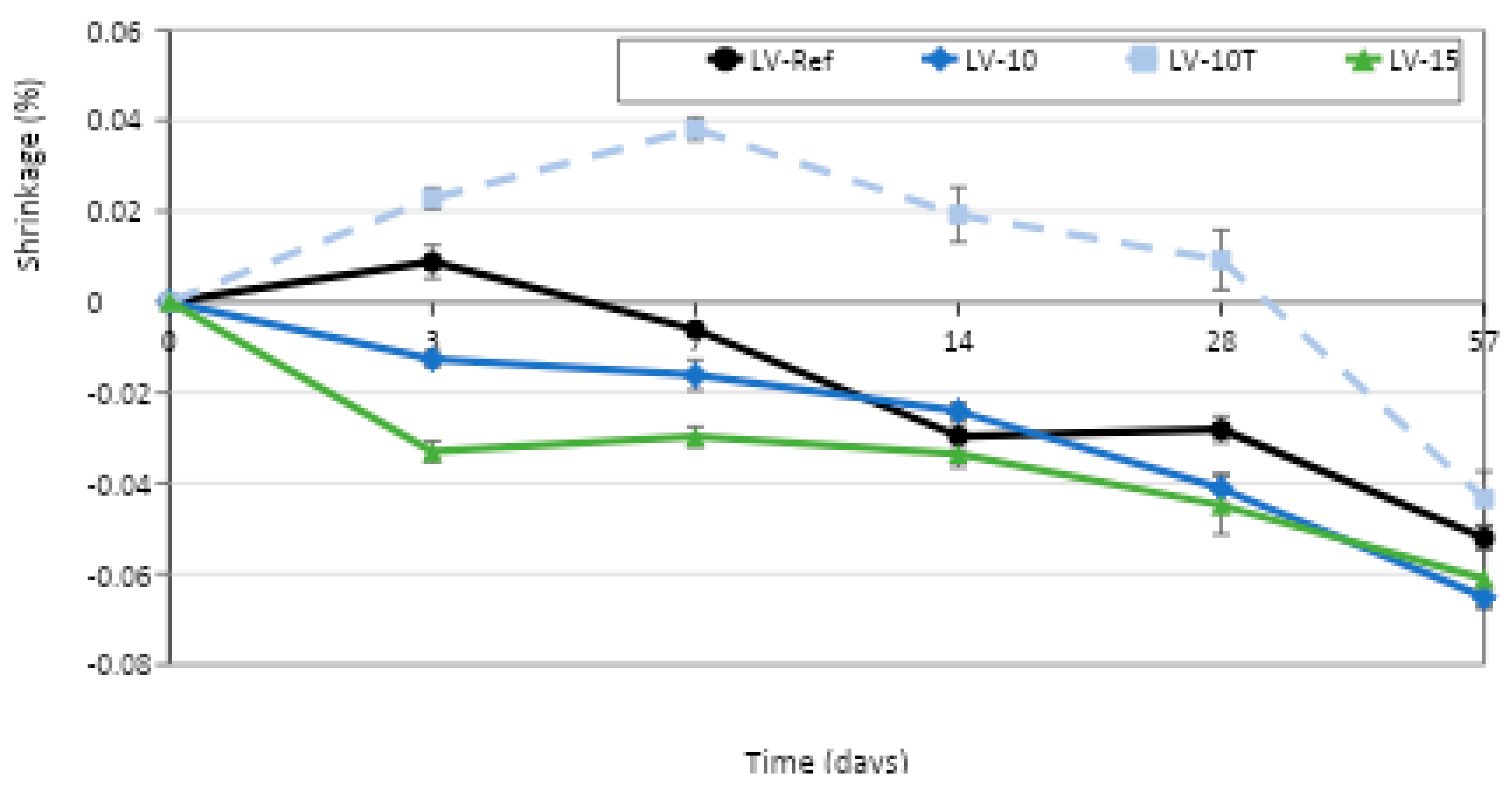 Fibers 13 00028 g012