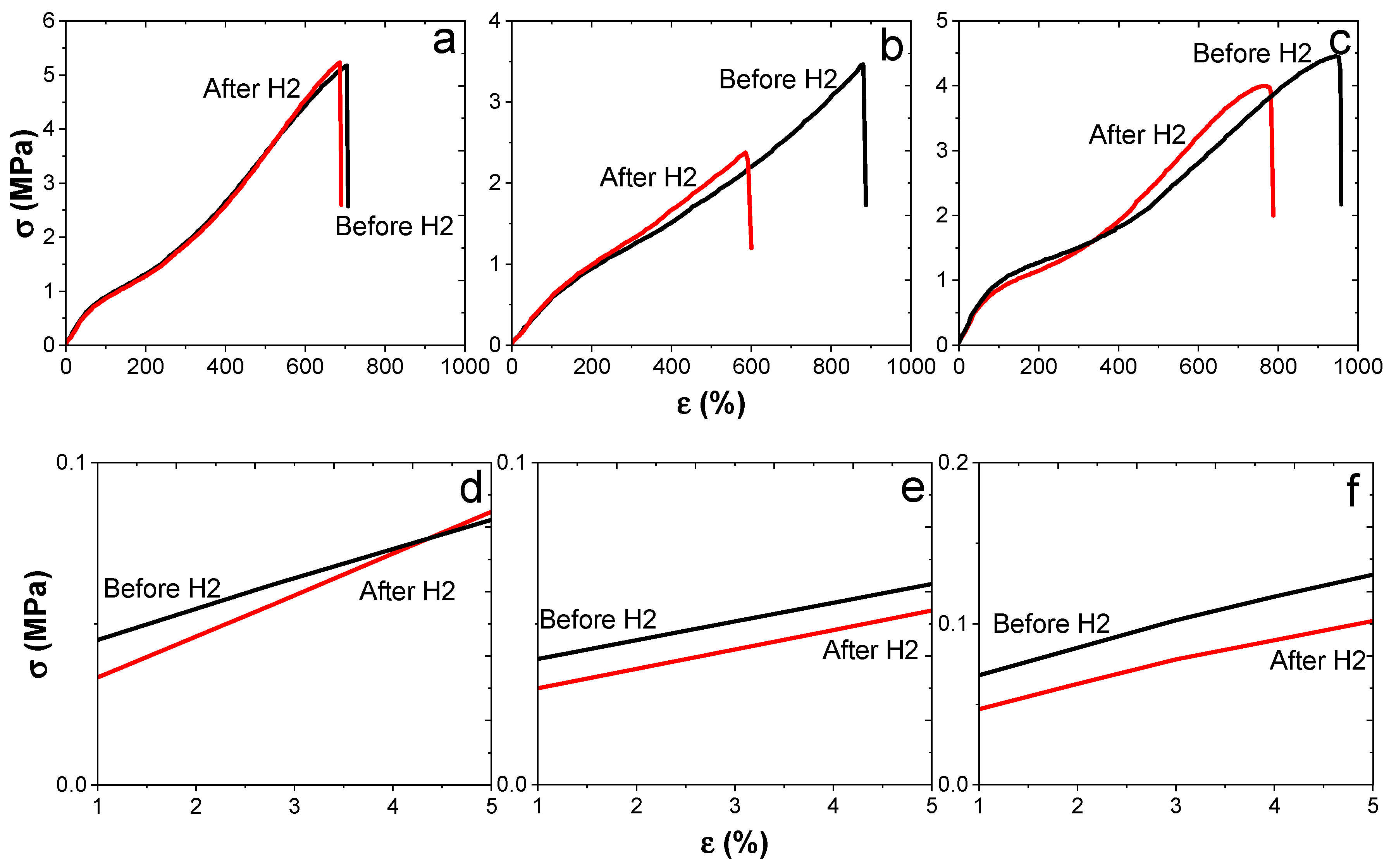 Fibers 13 00029 g003