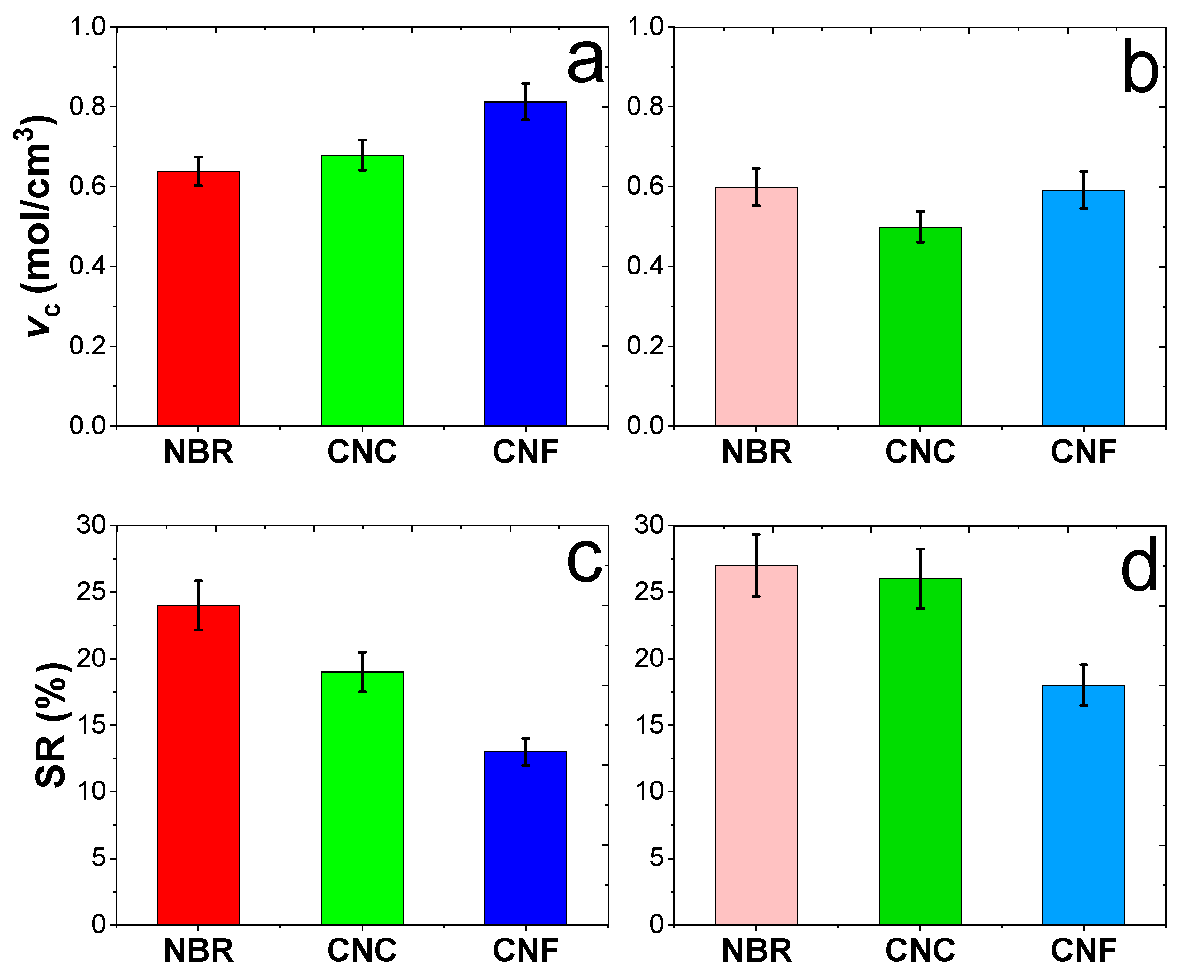 Fibers 13 00029 g004