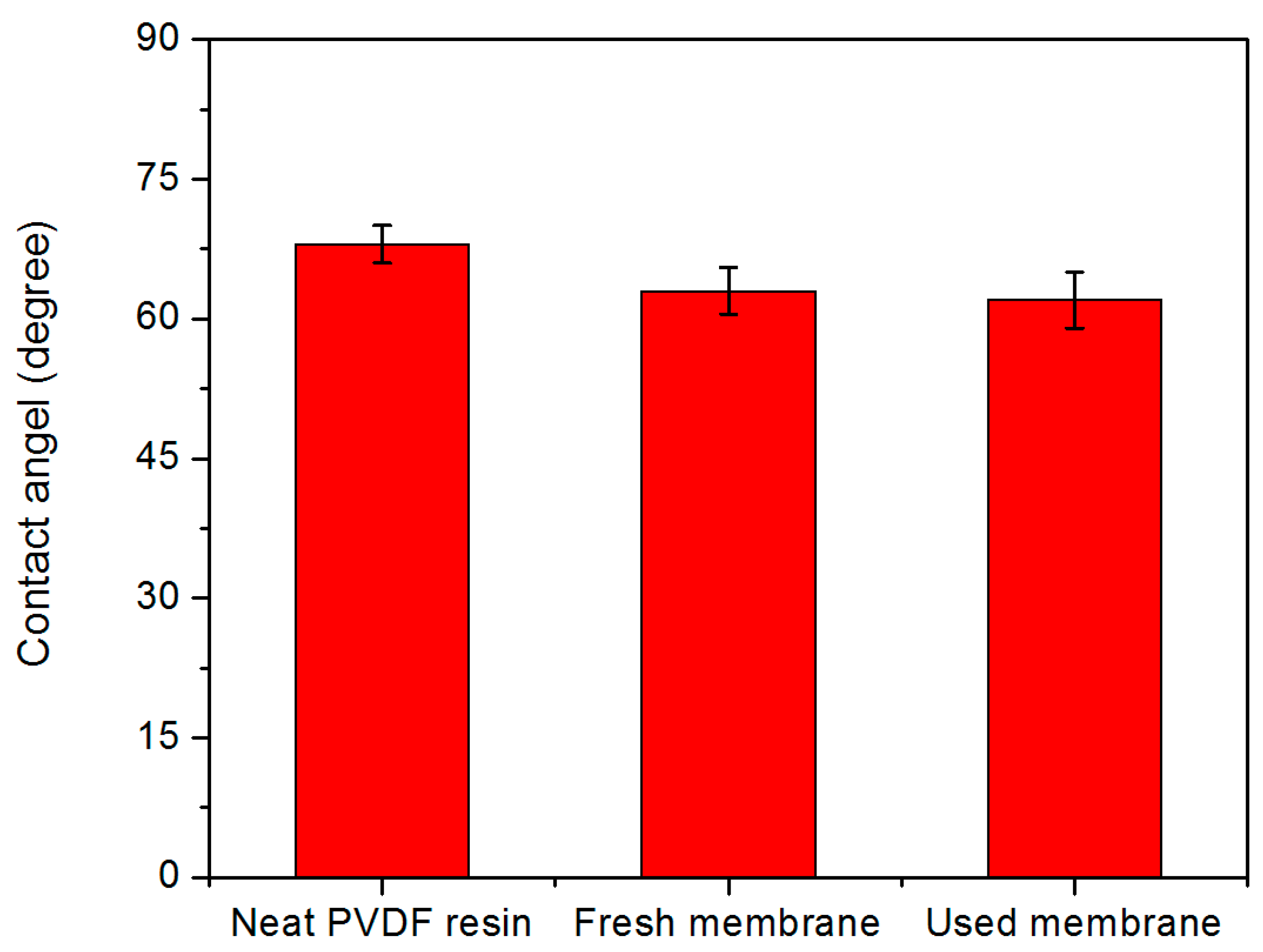 Fibers 13 00031 g011