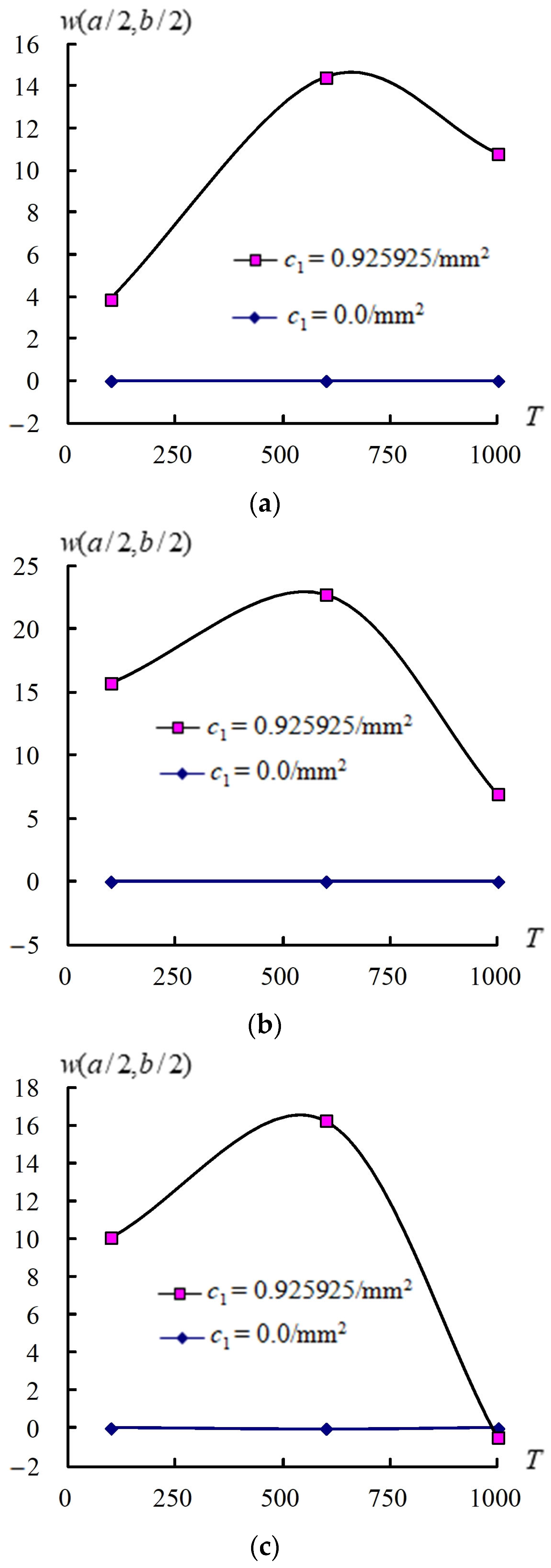 Fibers 13 00032 g004